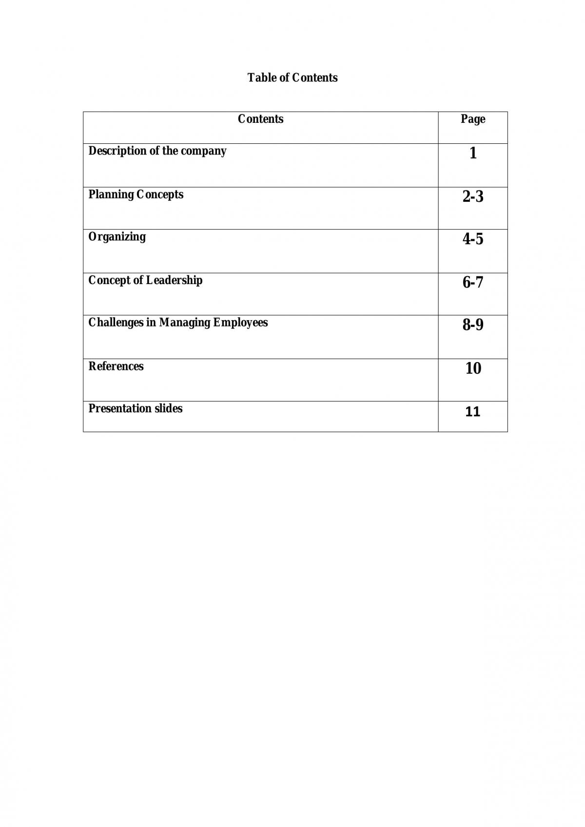 FPBS1034 POM Assignment - Page 1