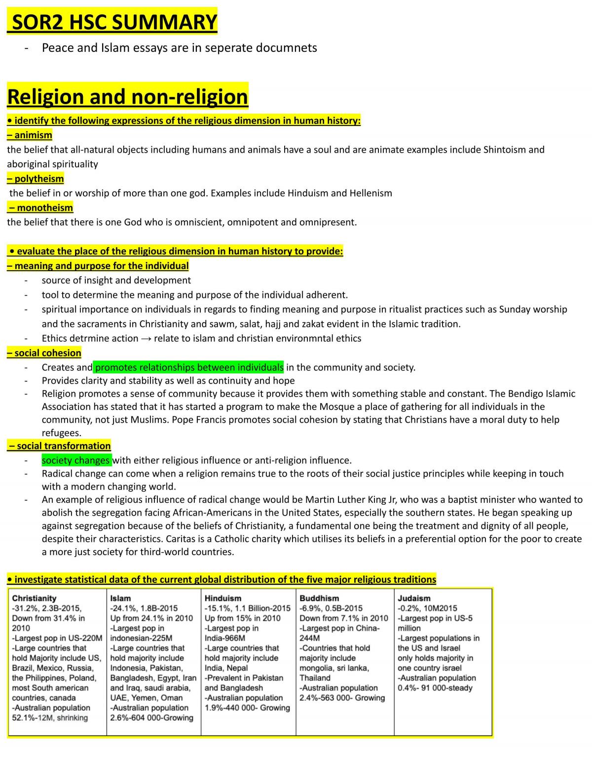 SOR2- Complete Notes - Page 1