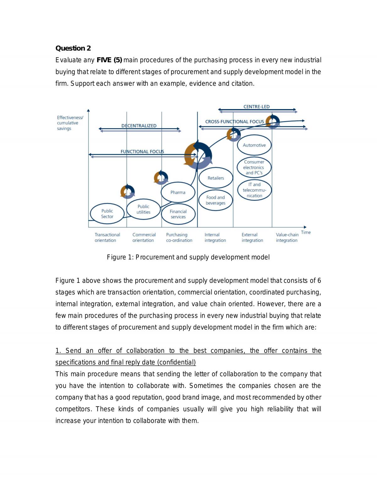 Main Procedures of the Purchasing Process  - Page 1