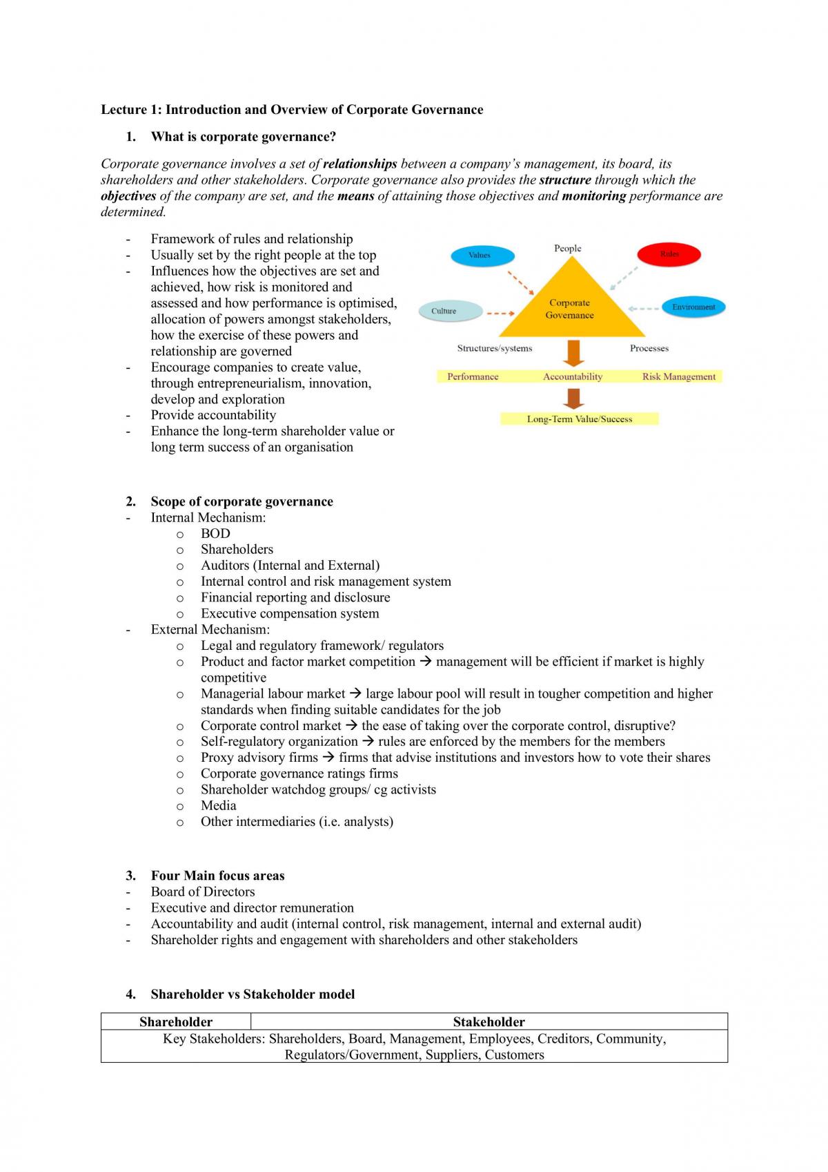 ACC3706 - Corporate Governance and Risk Management notes - Page 1