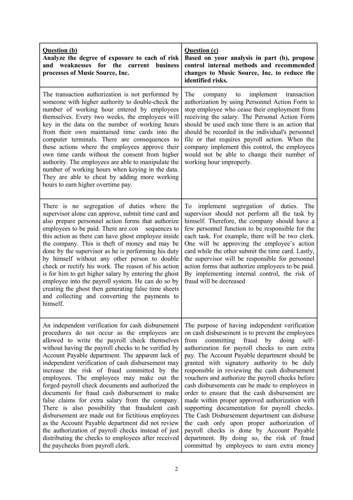 Accounting Information Systems - Page 4