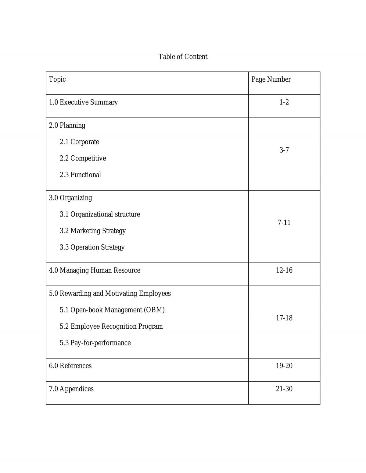 Analysis of effect of Covid-19 to management  - Page 1