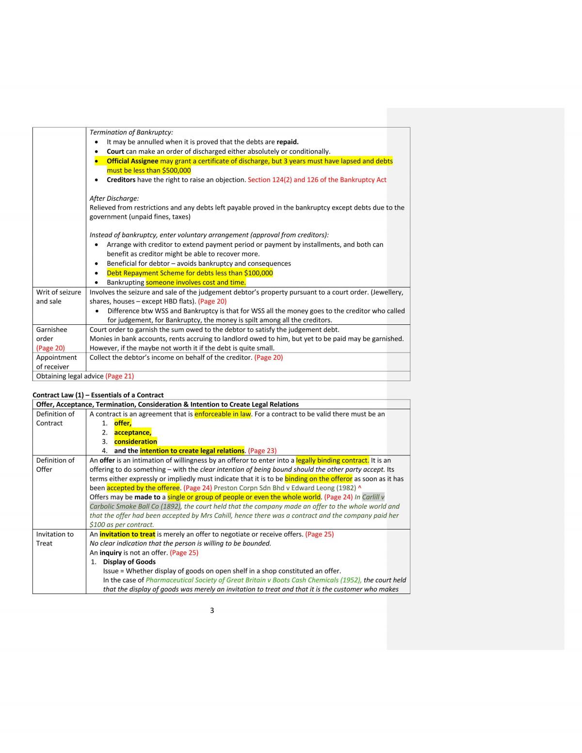 BSP1702 Notes - Page 3