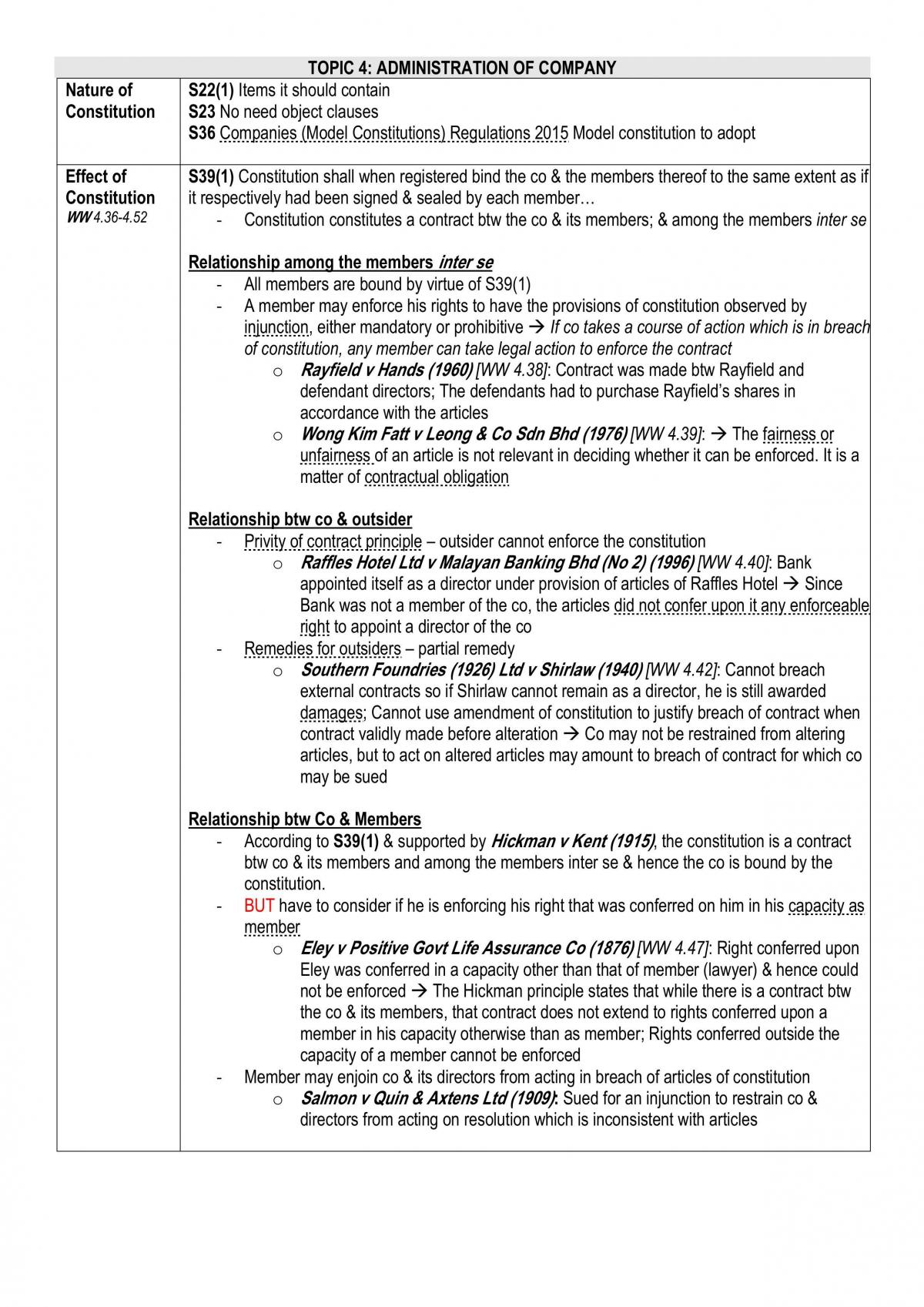 ACC3702 Notes - Page 7