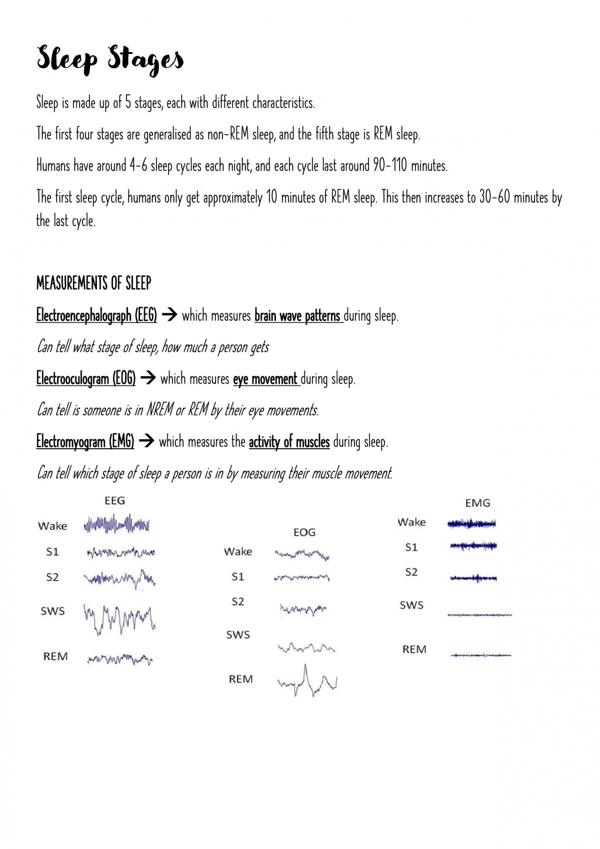 Altered Stages of Awareness - Page 2
