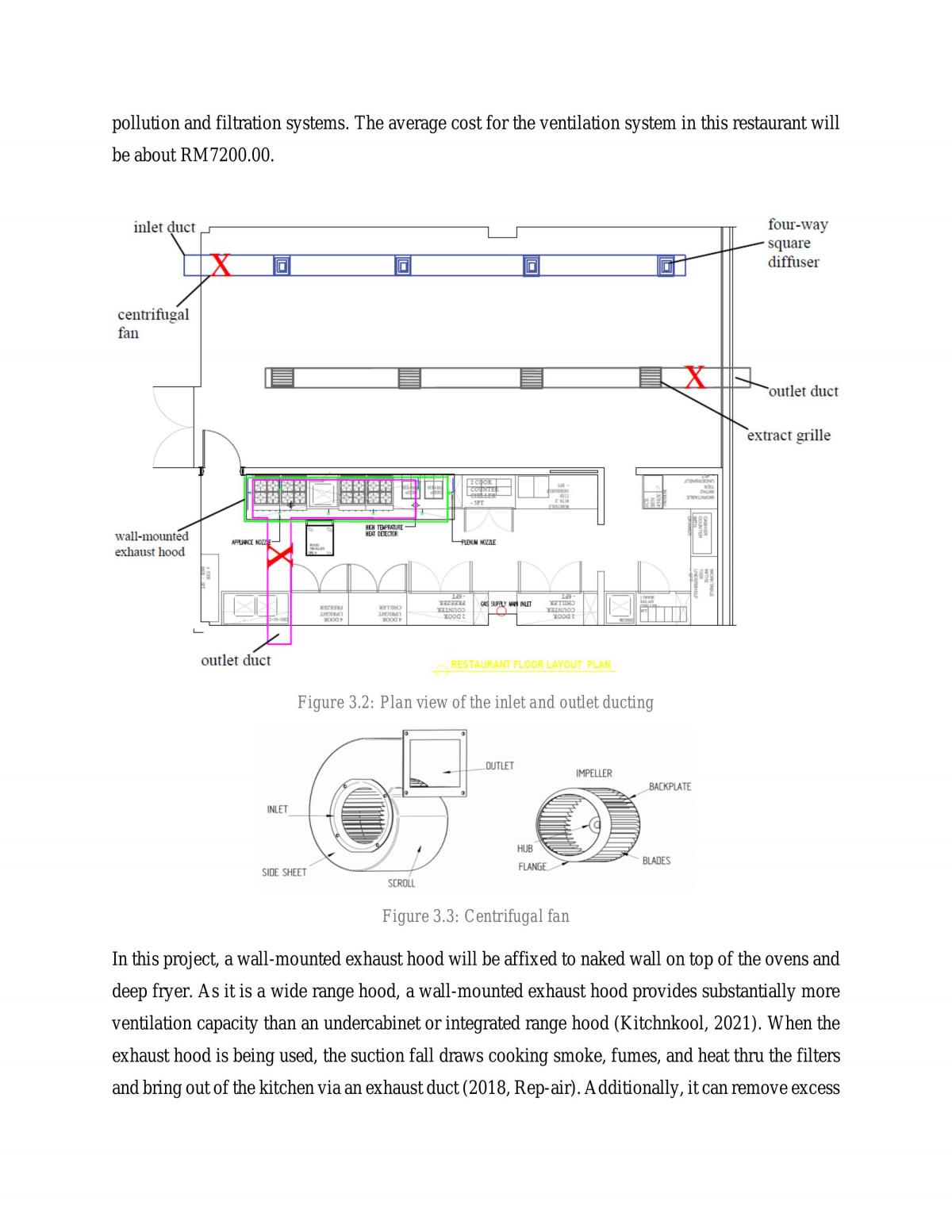 HVAC system - Page 2