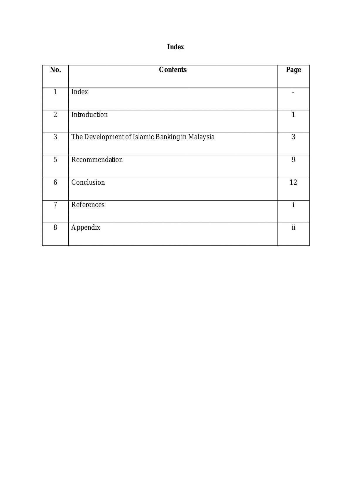 The Development of Islamic Banking in Malaysia - Page 1