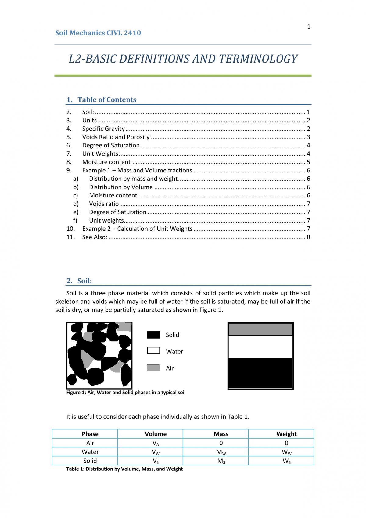 BASIC DEFINITIONS AND TERMINOLOGY - Page 1