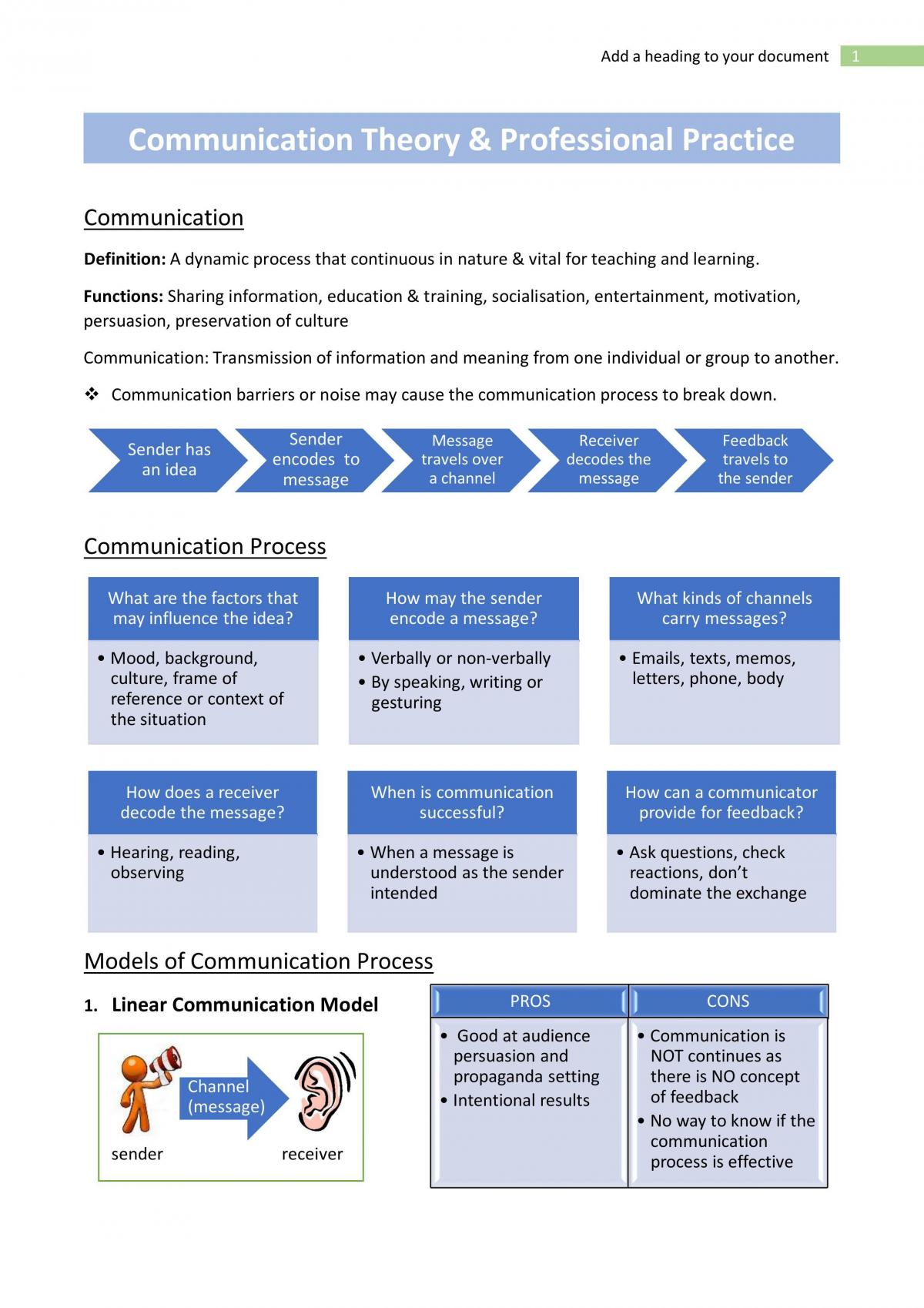 Workplace communication notes - Page 1