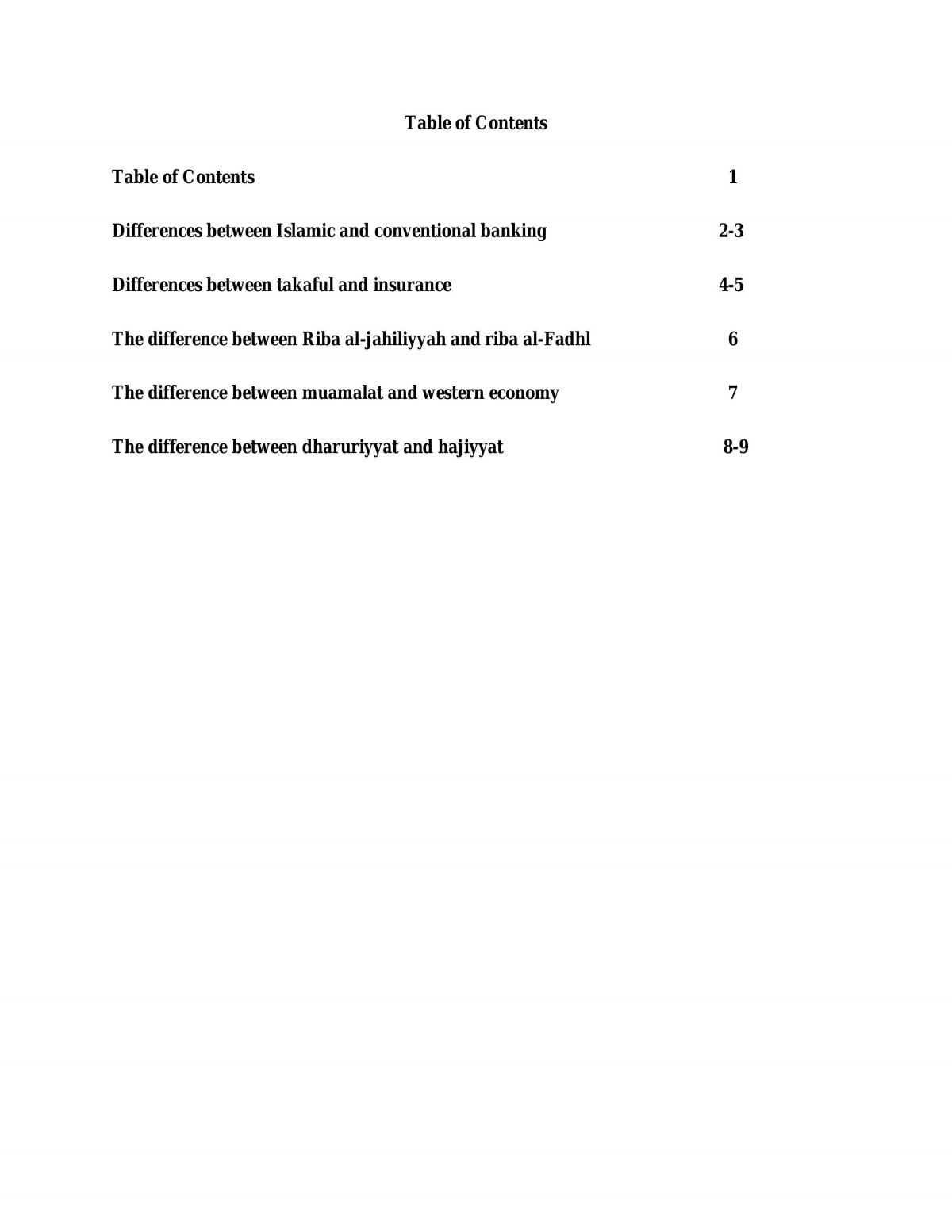 Economic Issues In The Dimension Of Islamic Thought - Page 1