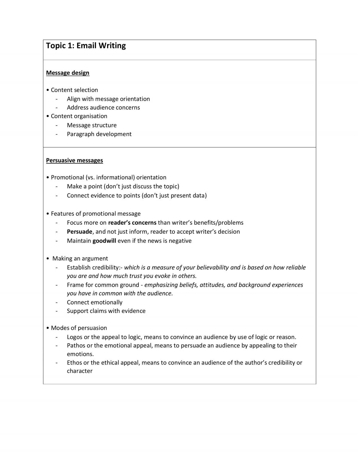 AB0602 Comprehensive Notes - Page 1
