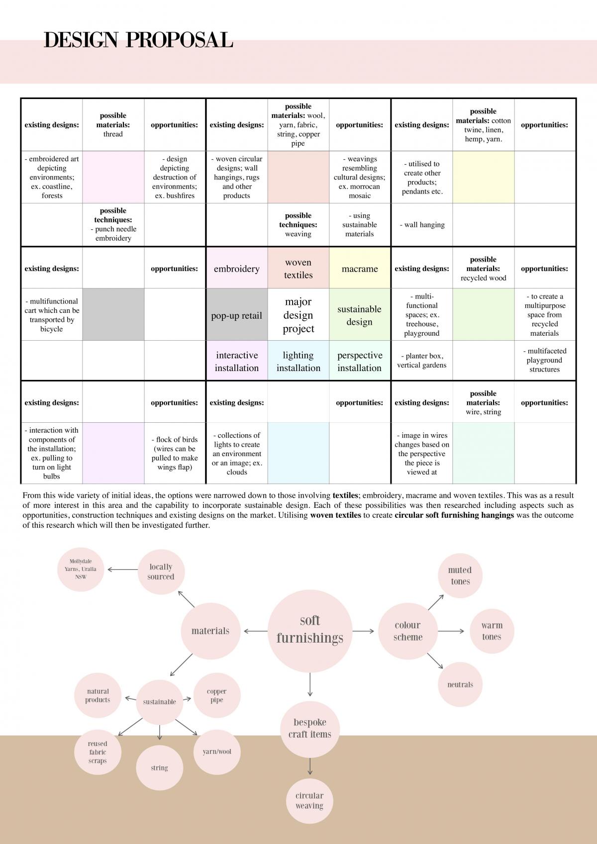 Year 12: Project Proposal - Page 1