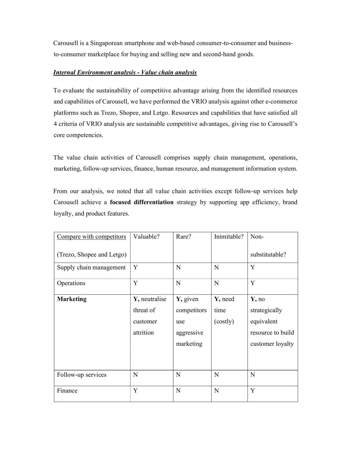 AB3601 Individual Assignment  - Page 1