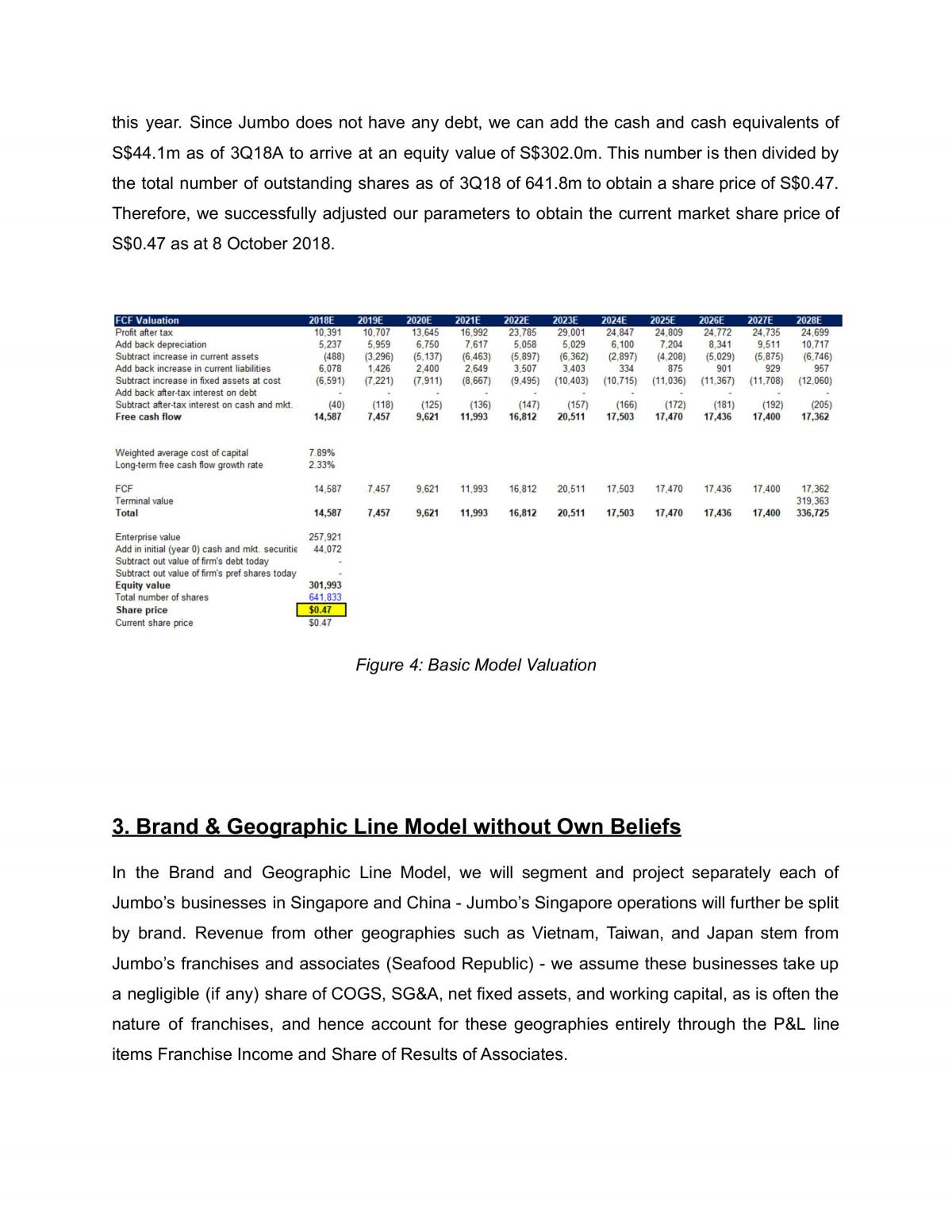 FIN3716 Modelling Project Final report - Page 8