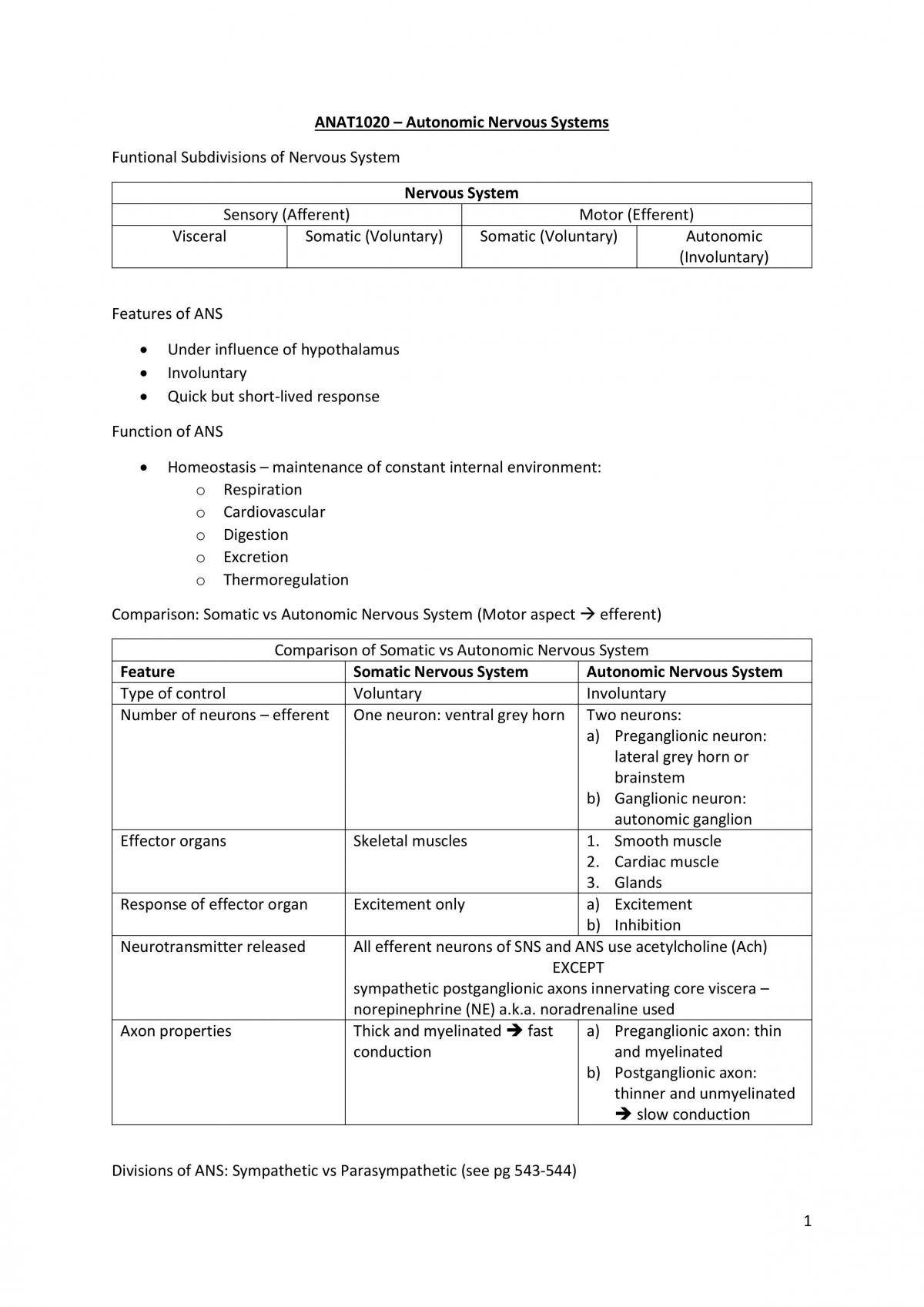 ANAT1020 - Compiled Notes - Page 1