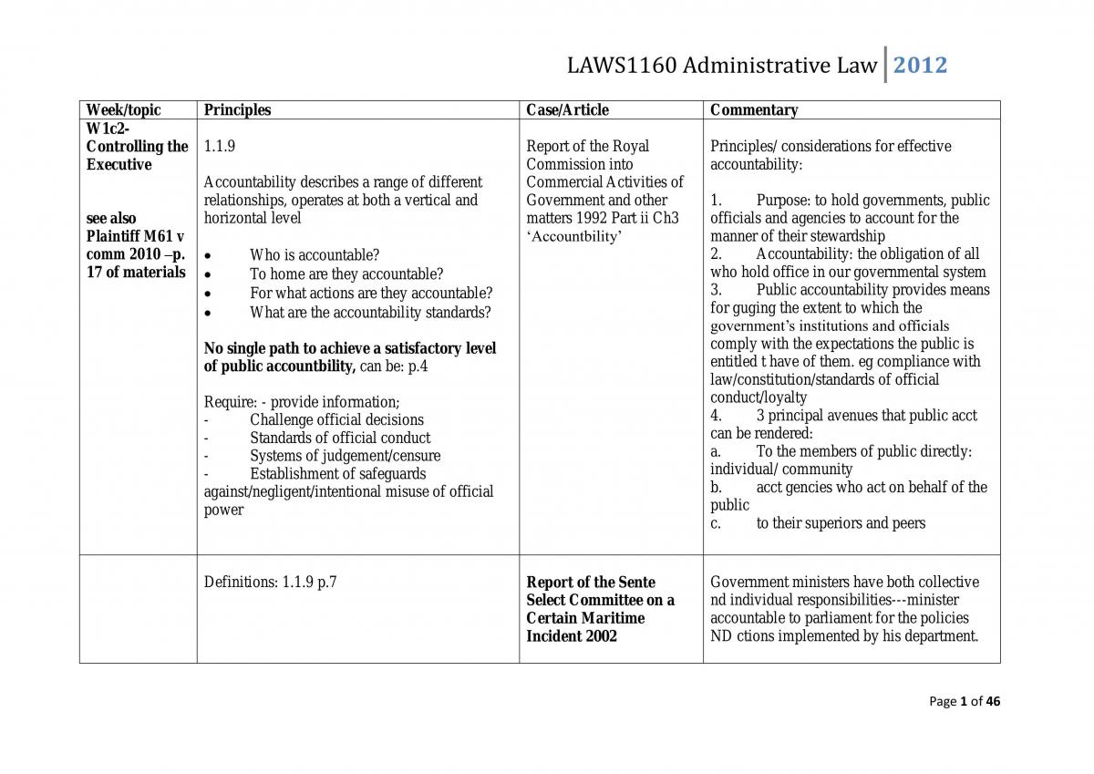 Administration Law Notes - Page 1