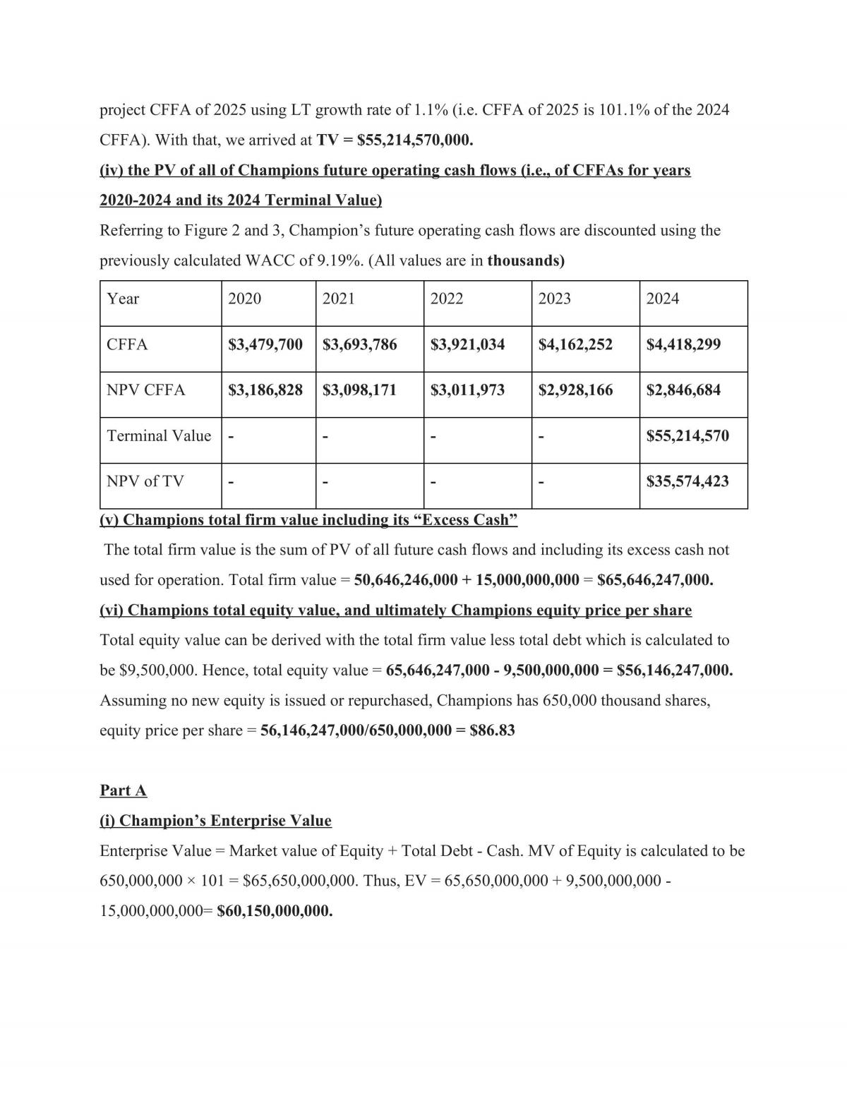 FIN2704 Final Report - Page 2
