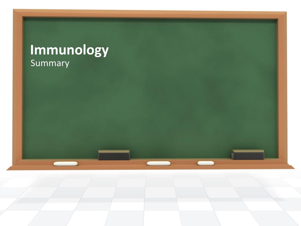 Immunology Study Notes - Page 1