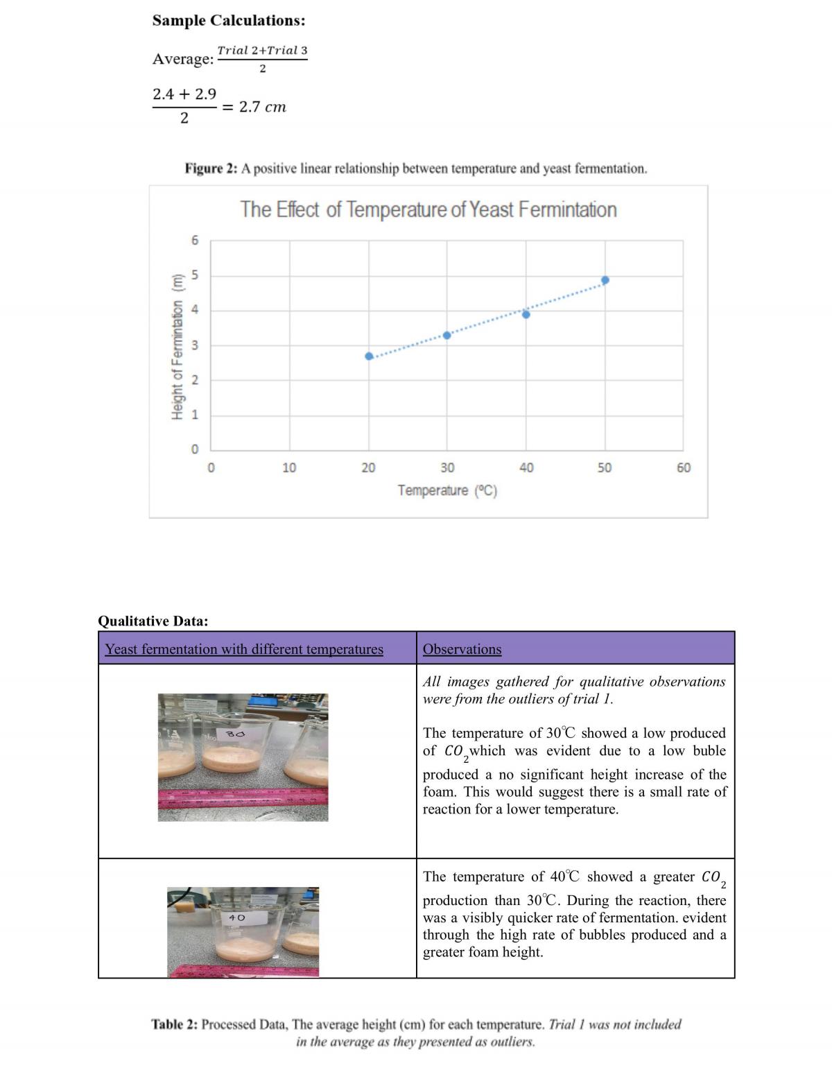 Biology Deconstruct - Microorganisms: Yeast Fermentation - Page 5
