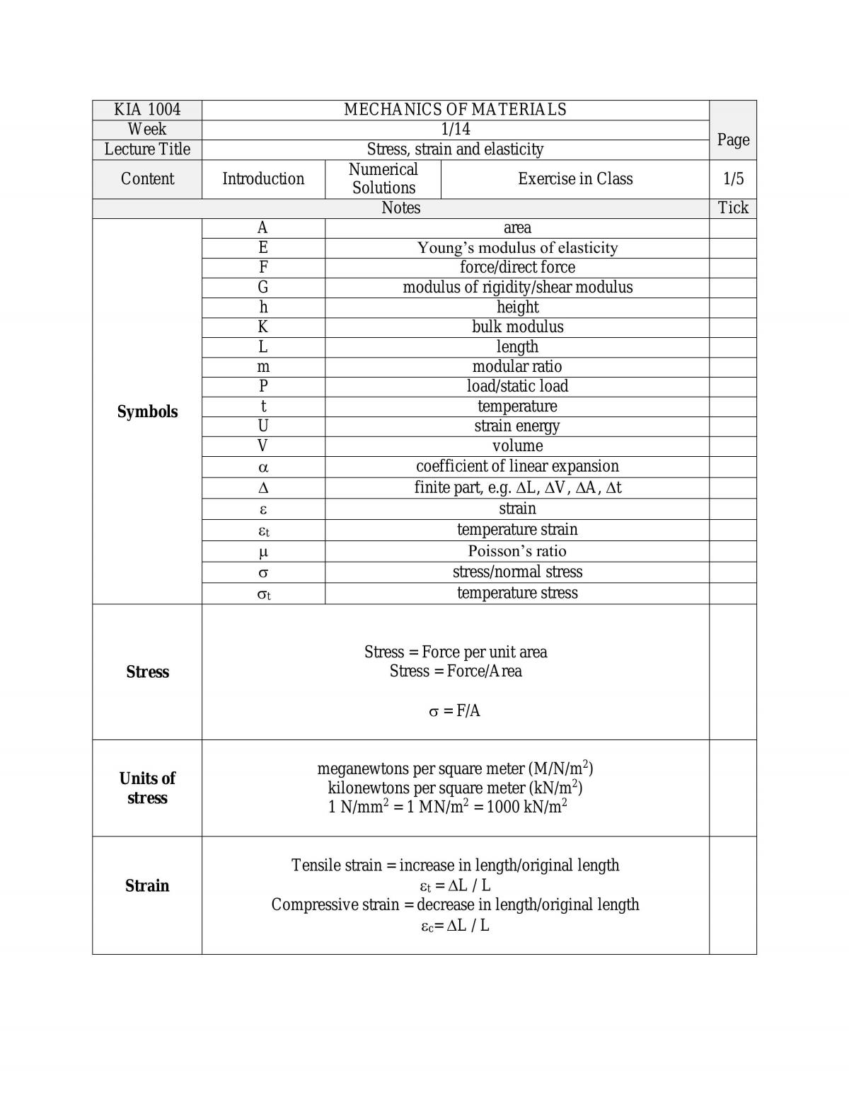 Mechanics of Material Notes - Page 1