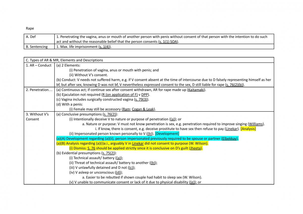 Complete Notes for Criminal Law - Page 1