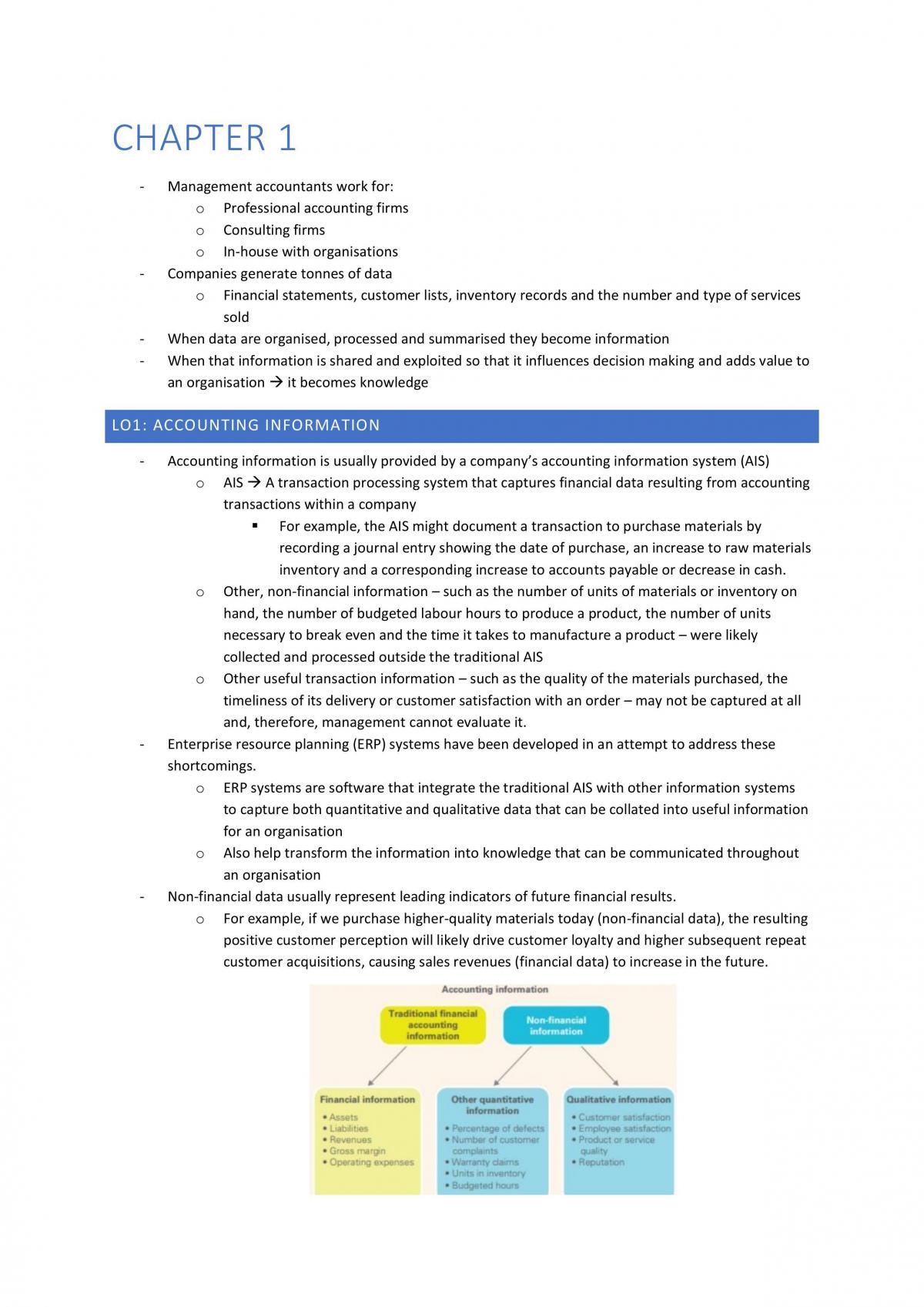 Accounting Management Notes - Page 1