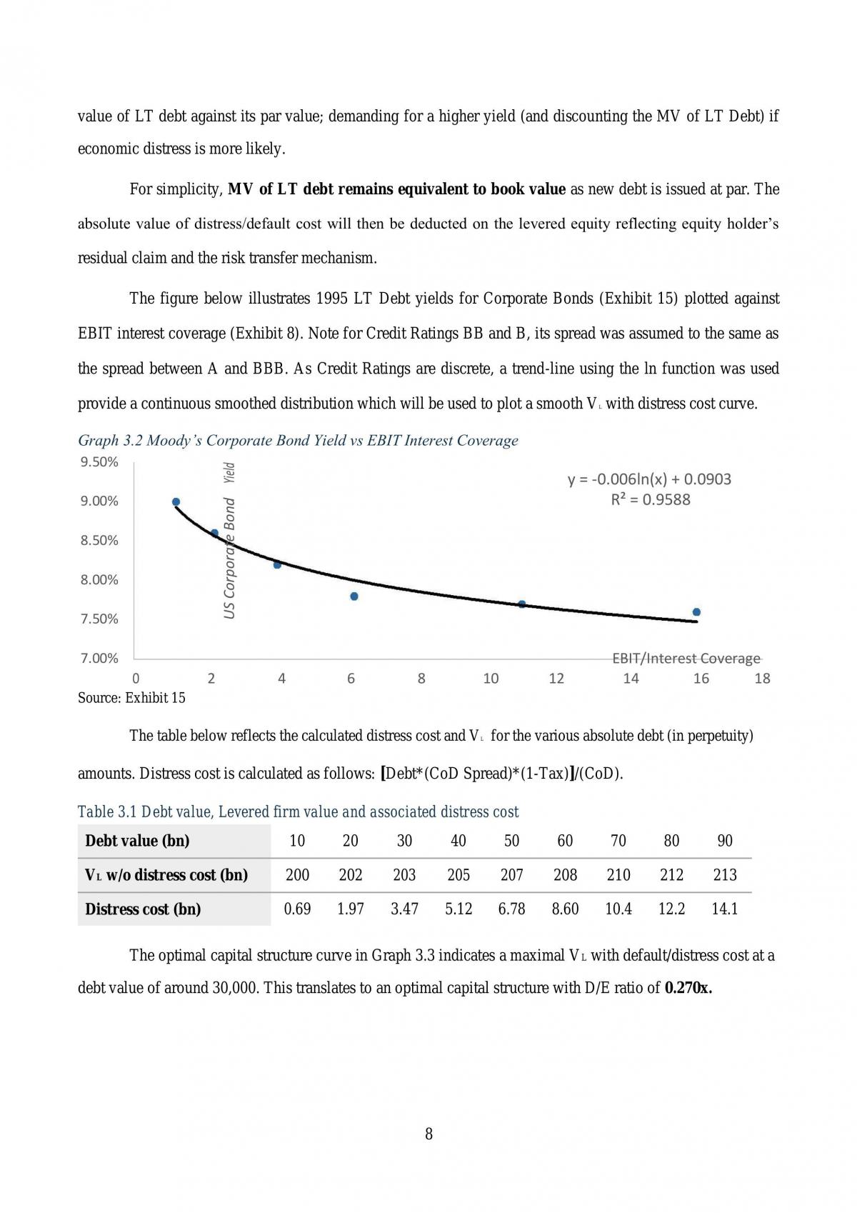 FIN3113 Case Report - Page 8
