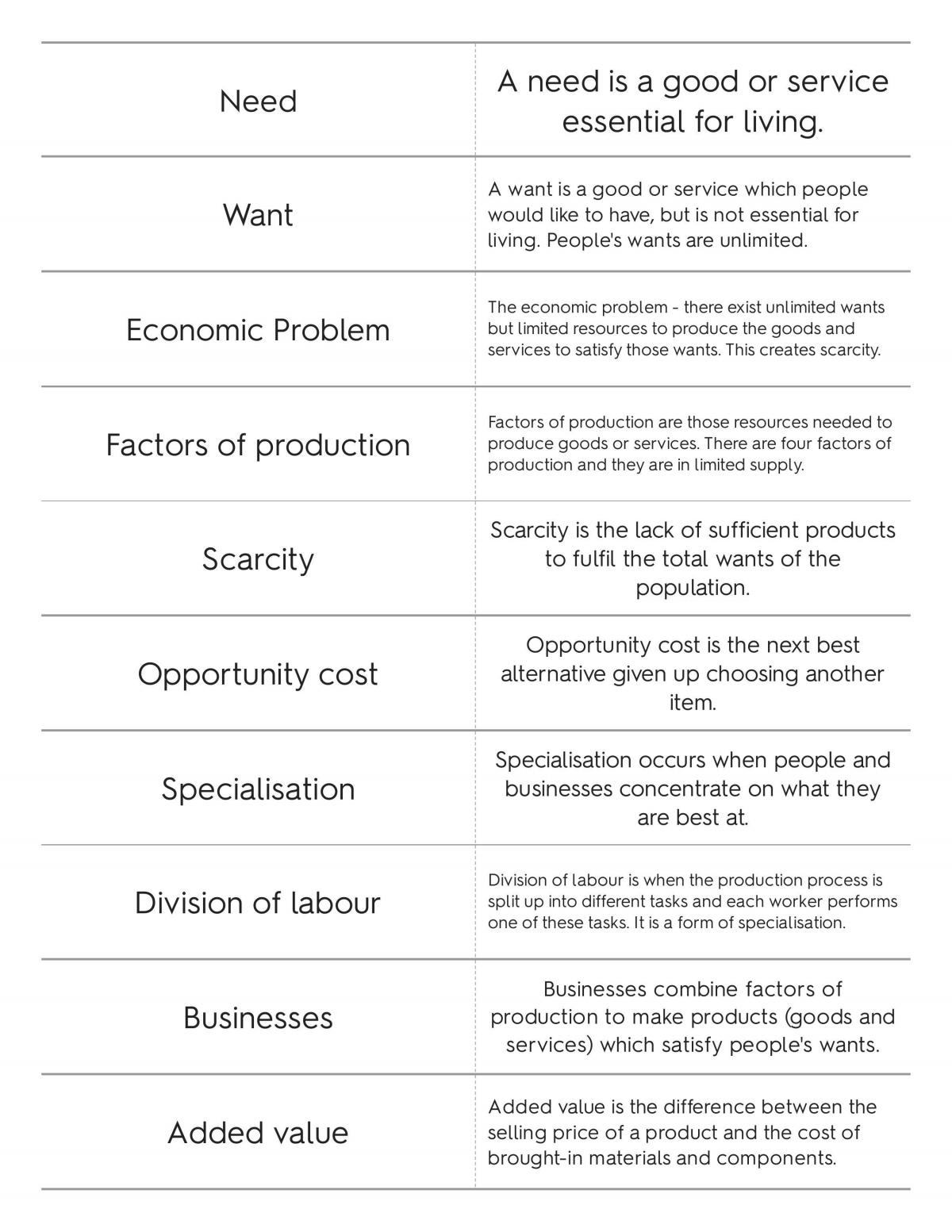 Flashcards - Page 1