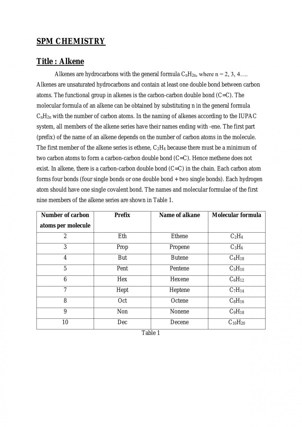 Alkene - Page 1