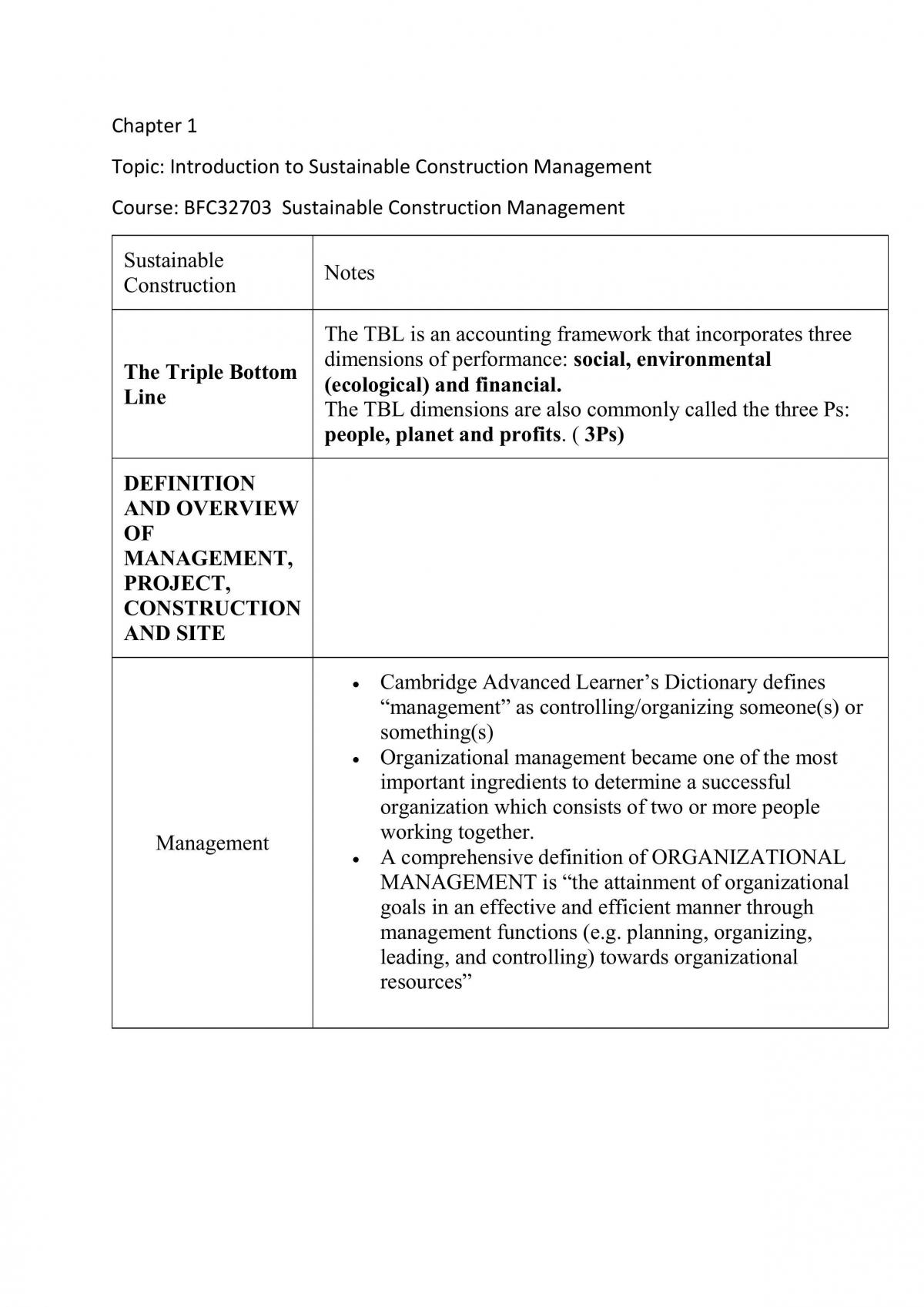 Sustainable Construction Management Study Notes - Page 1