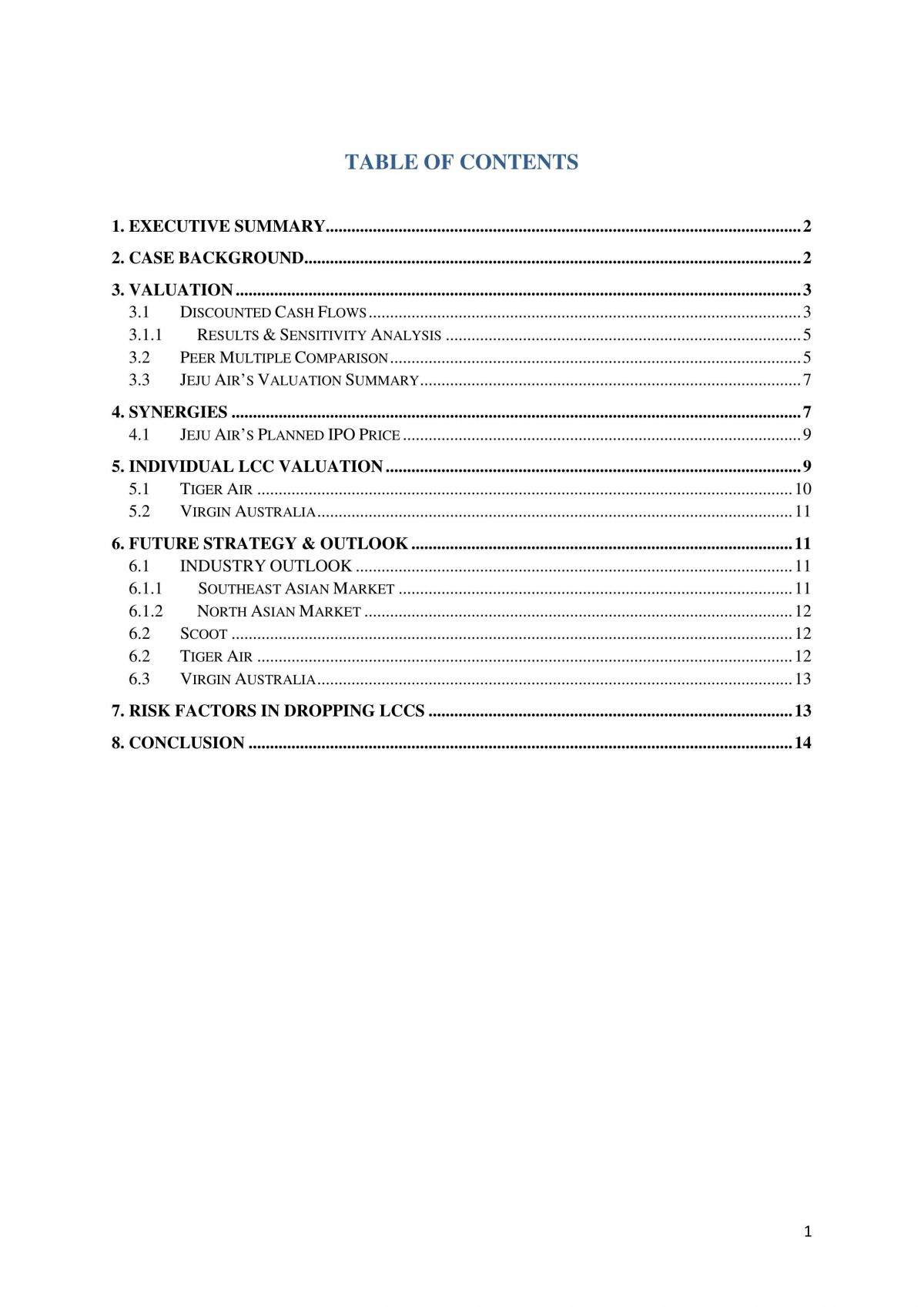 FIN3716 SIA valuation modelling analysis report - Page 1