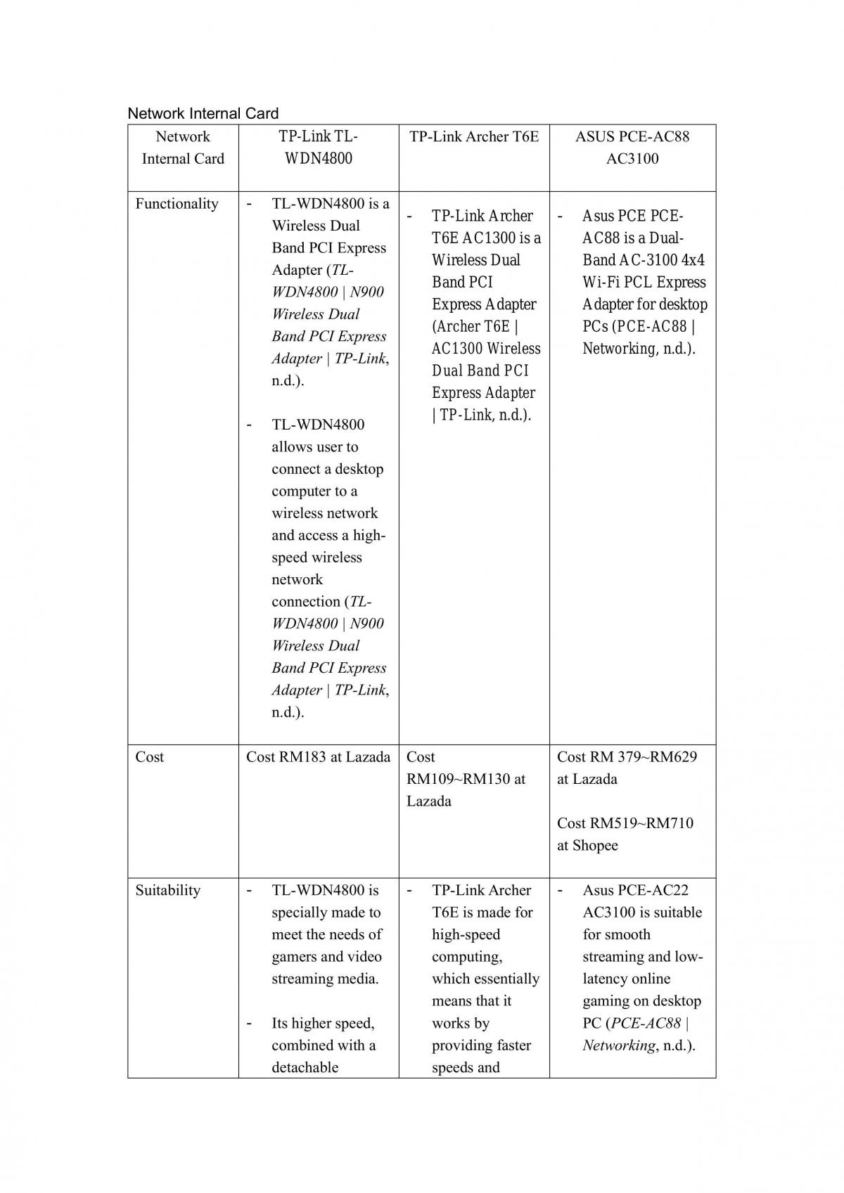 Website Documentation - Page 1