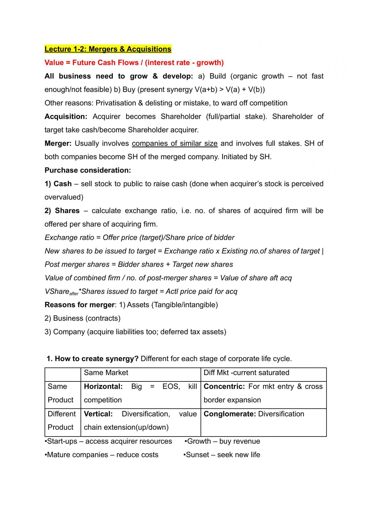 Valuation Comprehensive Study Notes - Page 1