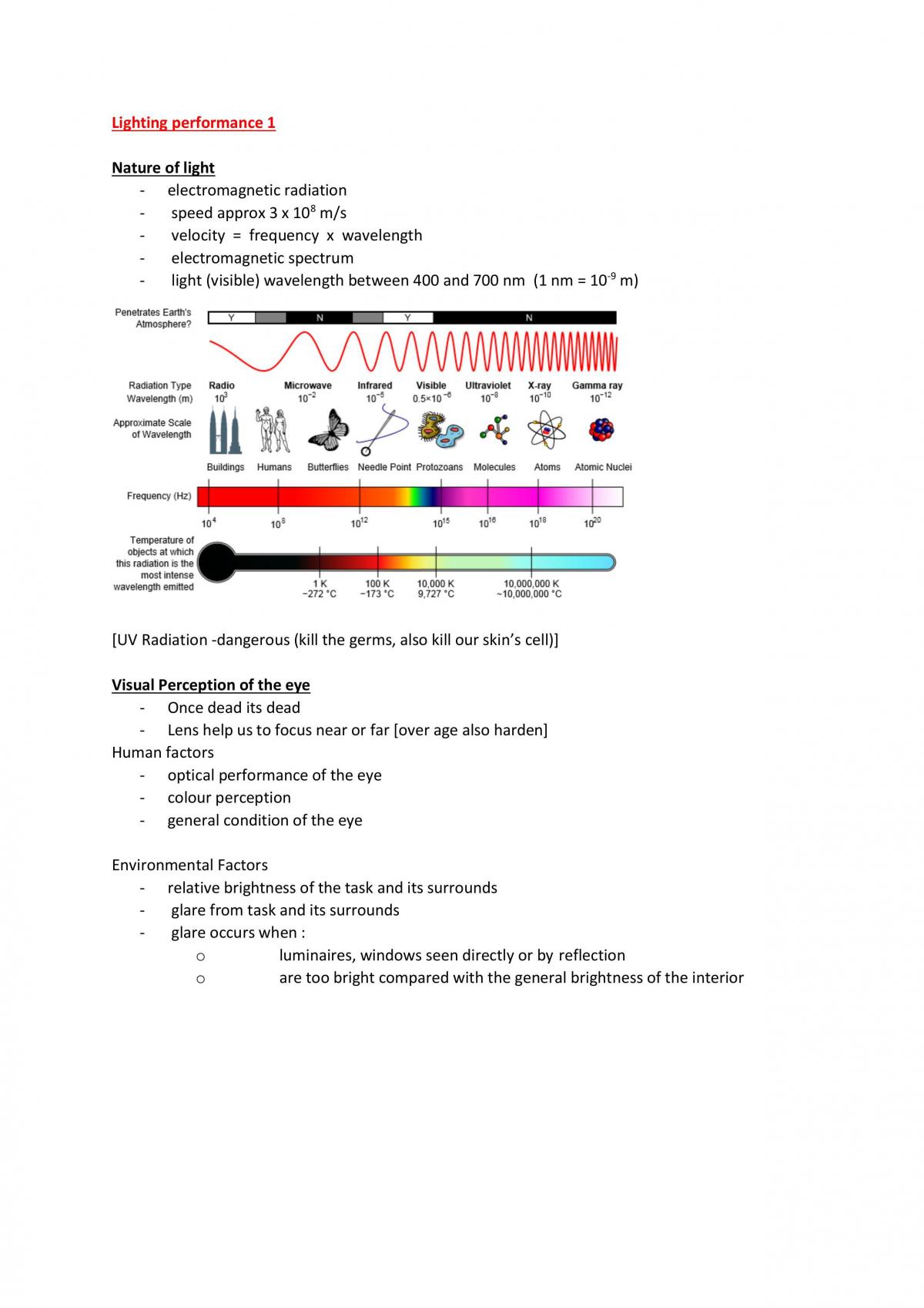 PF1108 Notes (Lighting & Acoustics) - Page 1