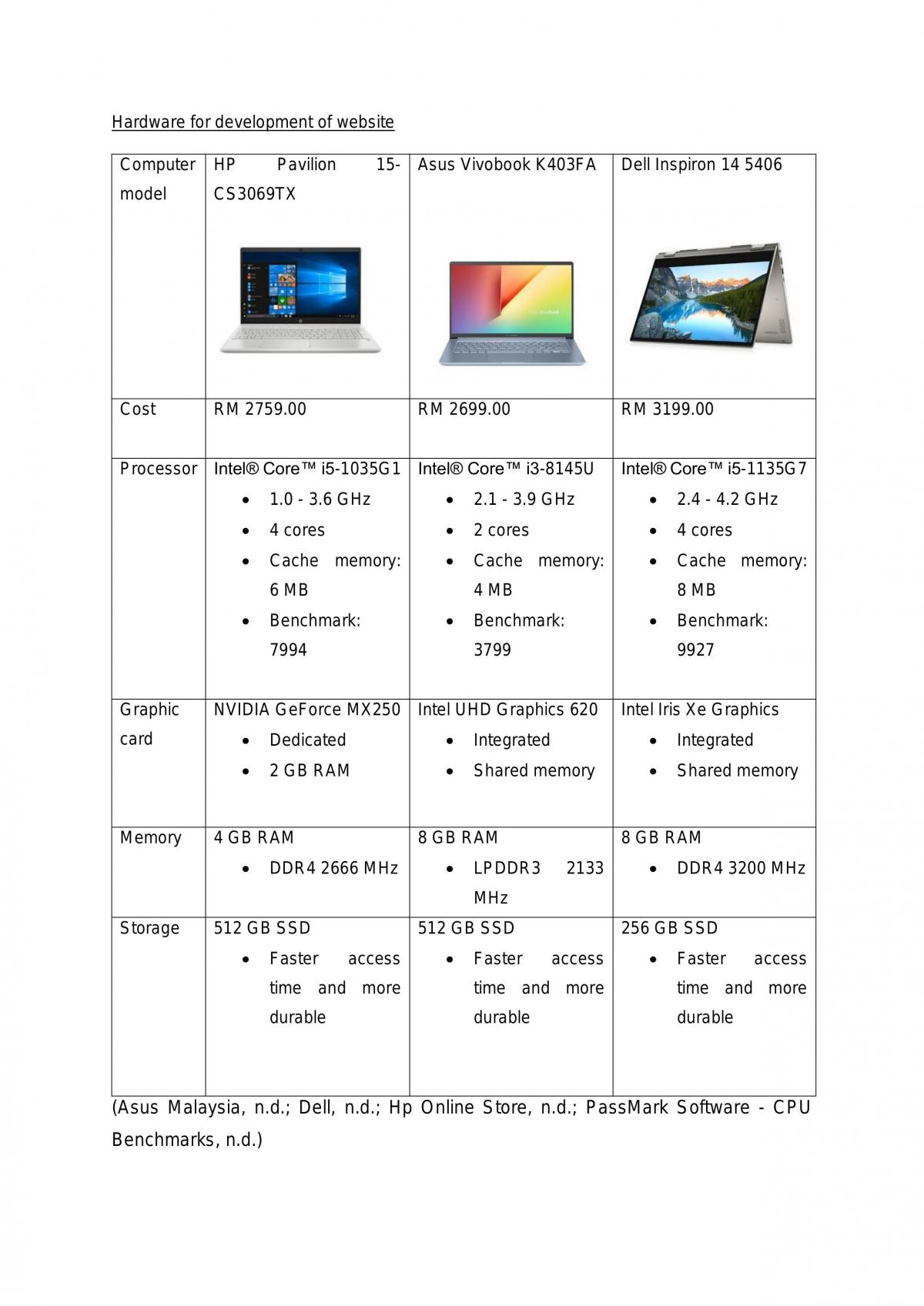 Website Documentation - Page 1