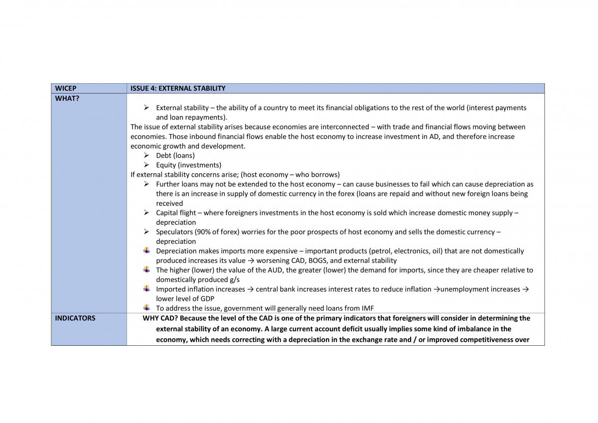 WICEP - Page 1