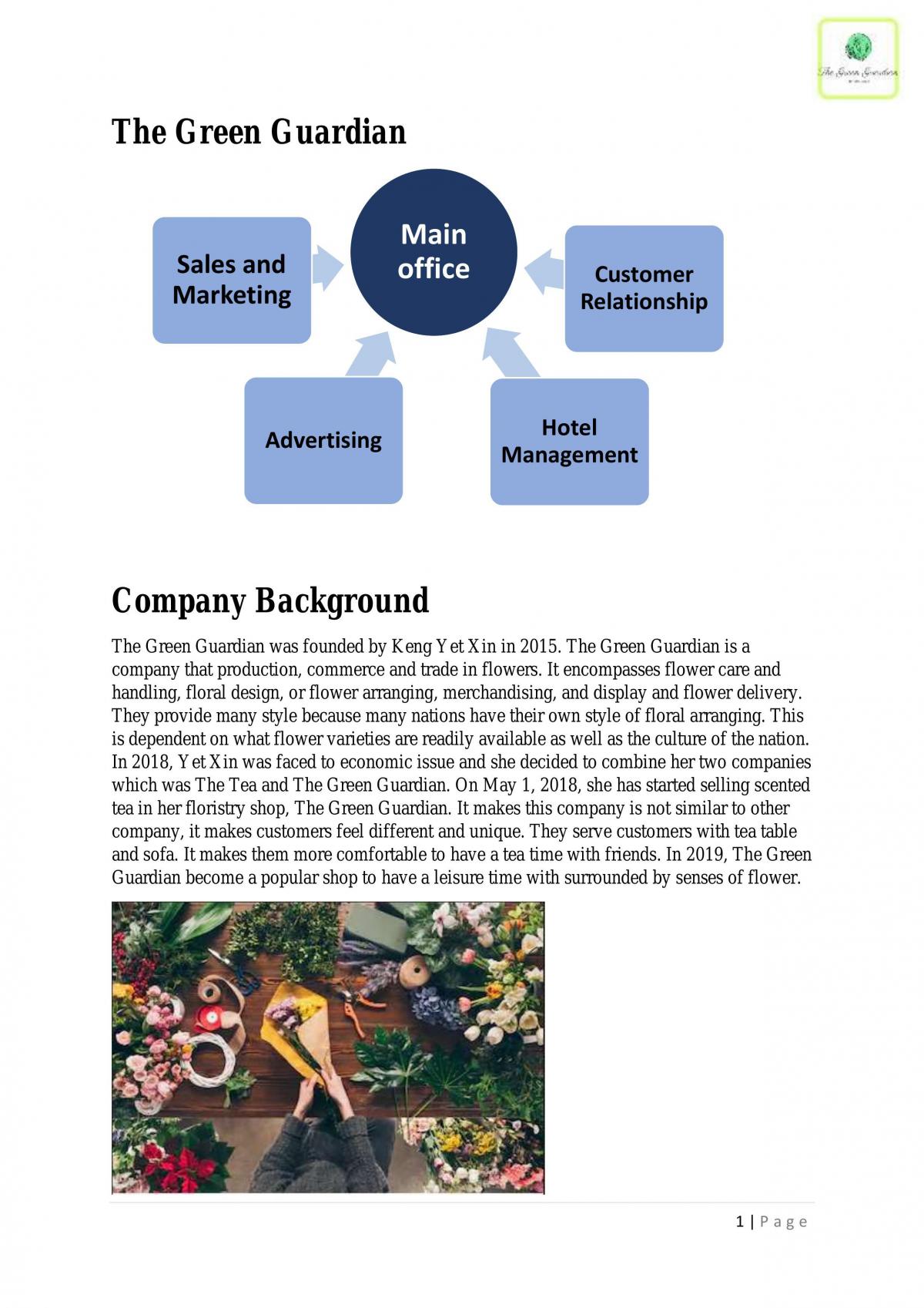 Computer applications that used in business trading - Page 1