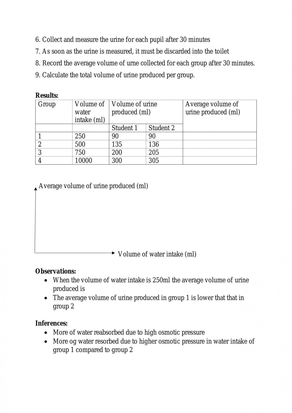 Experiment: the human urinary system  - Page 2