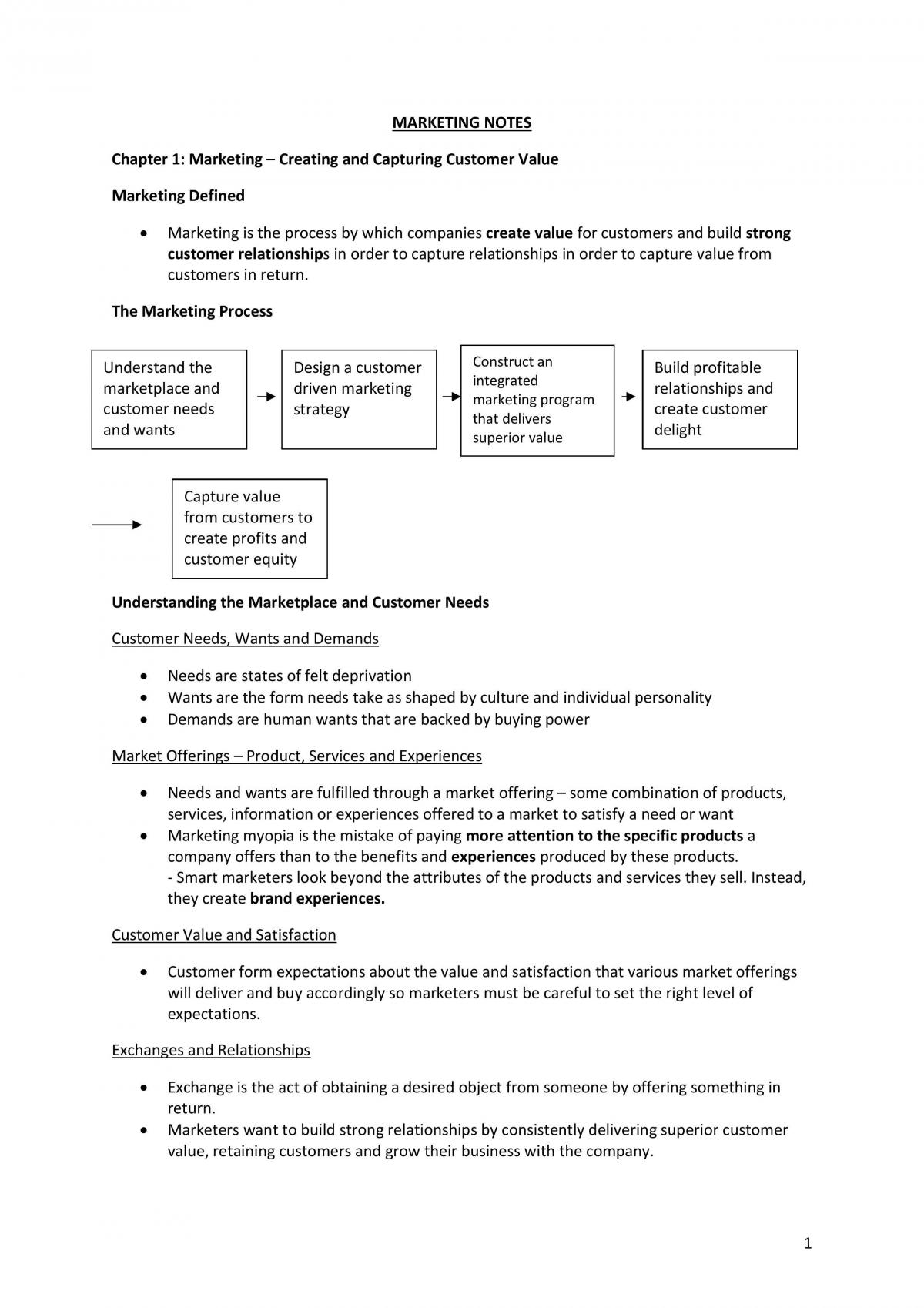 MKT1705 Summary notes - Page 1