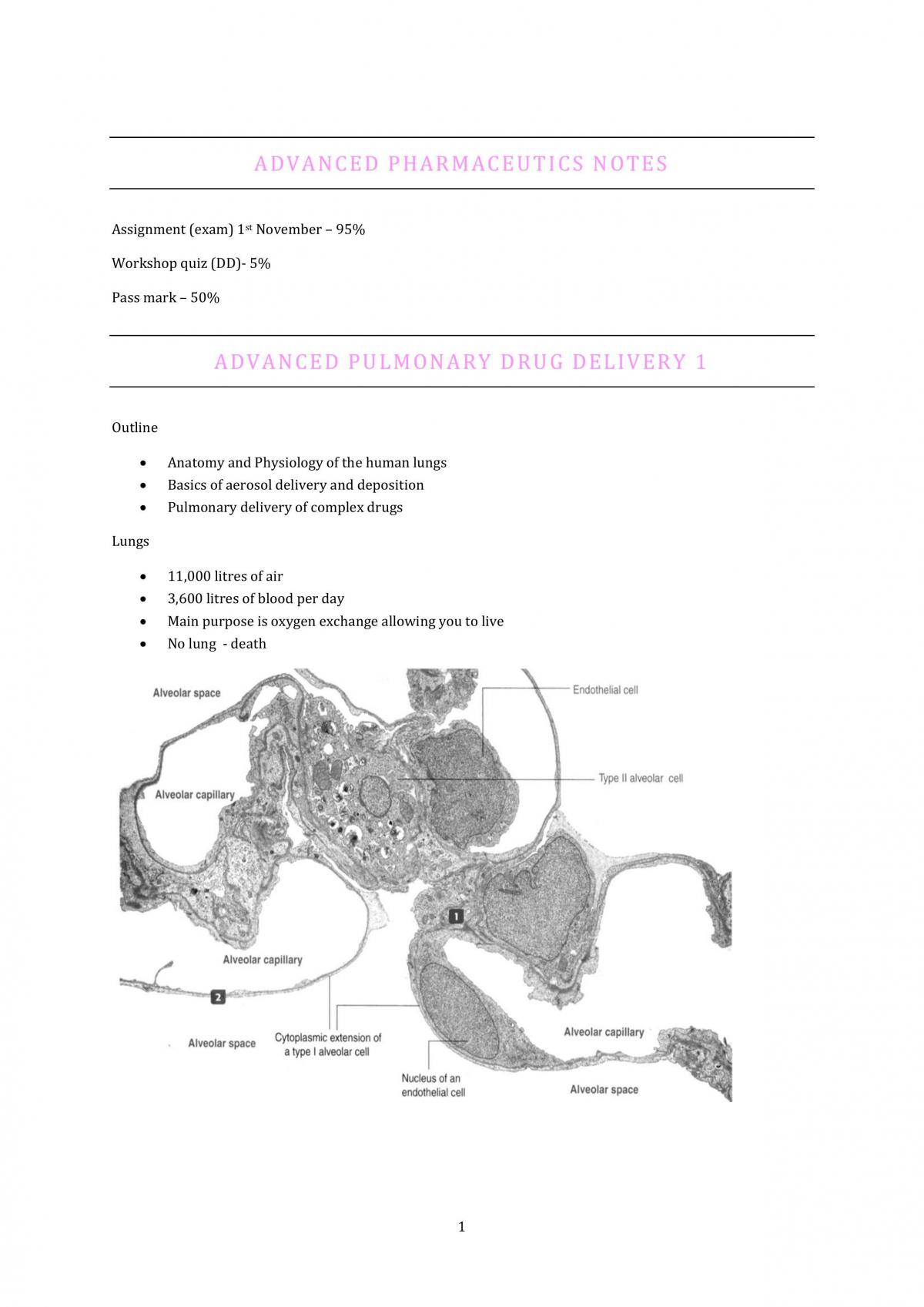 Advanced Pharmaceutics notes - Page 1