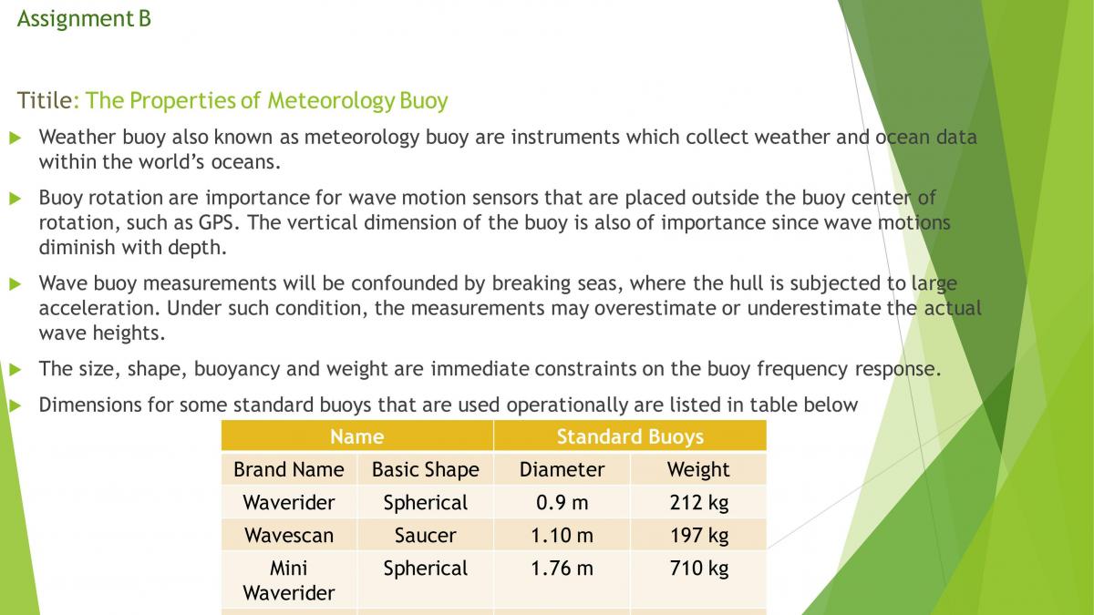 Project for Mathematics.T - Page 1