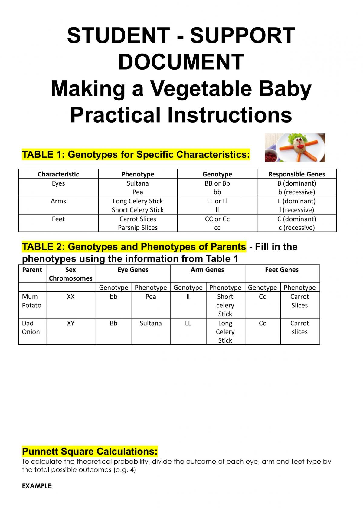 Vegetable Baby Practical Report (Genes) - Page 1