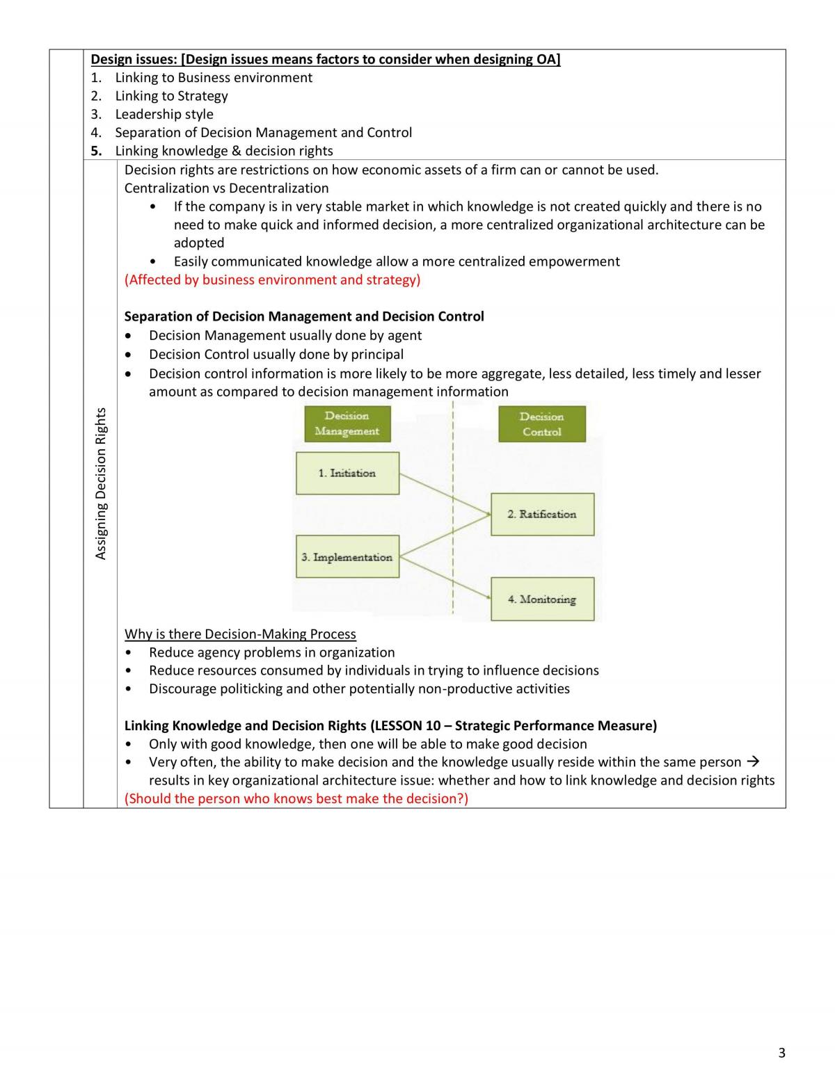 AC2105 MA Bible - Page 3