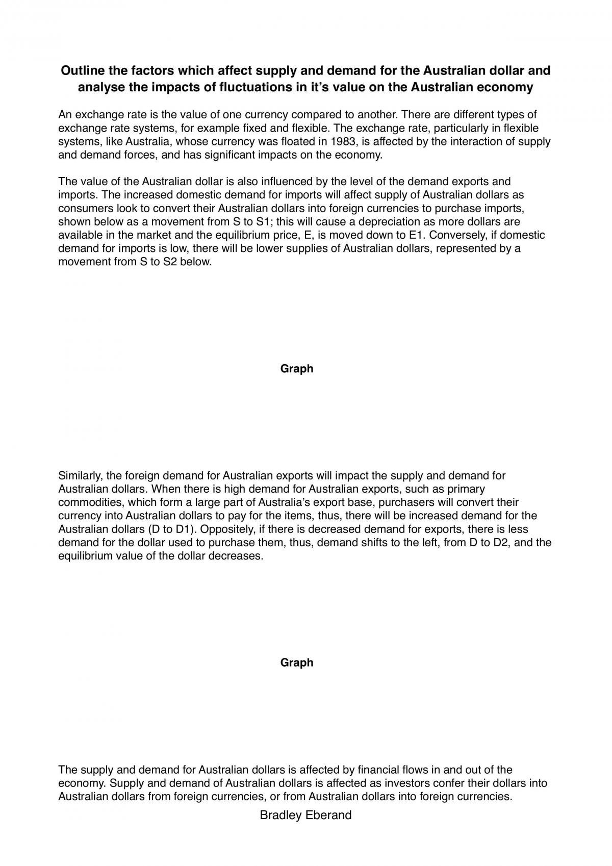Supply and Demand for AUD - Page 1