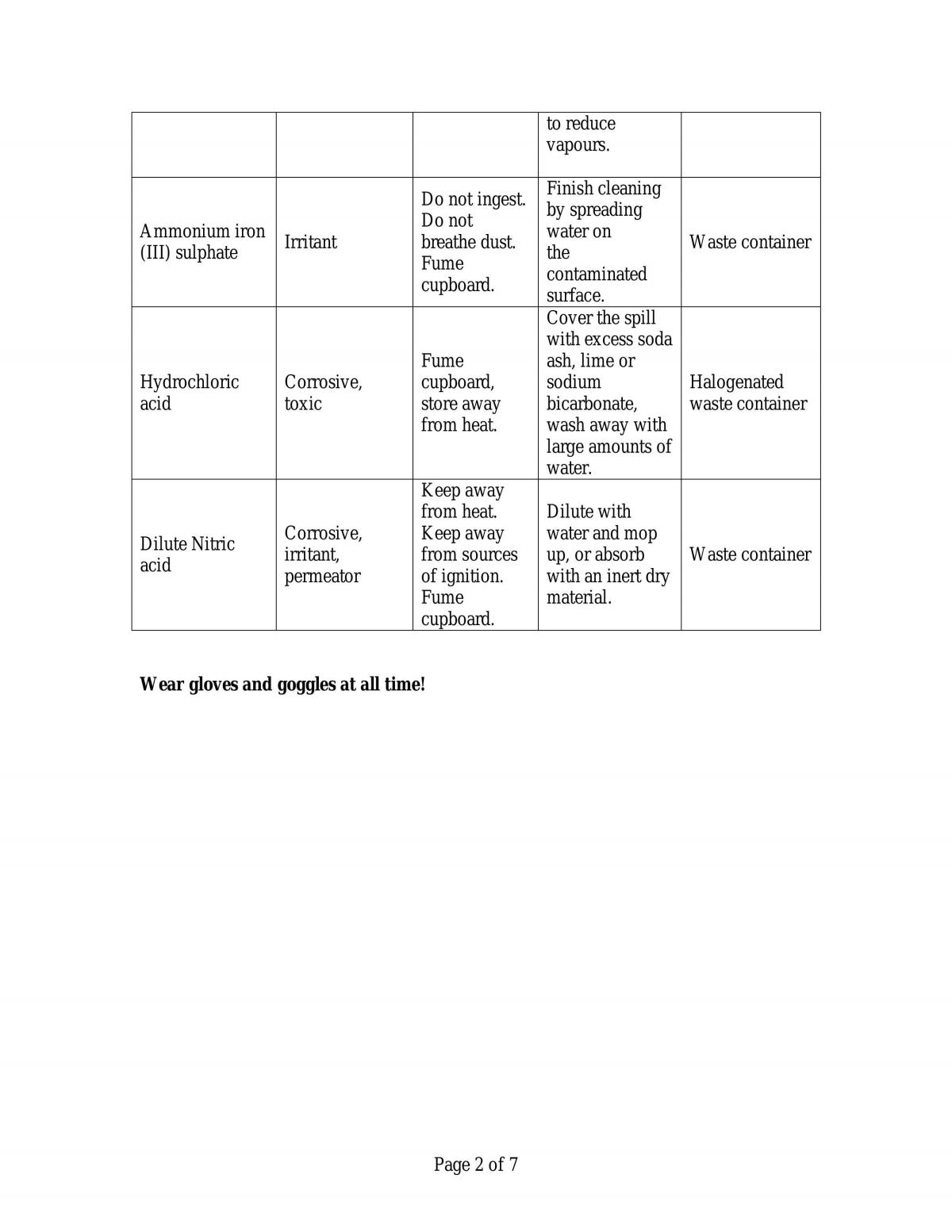Determination of chloride by Volhard’s method - Page 2