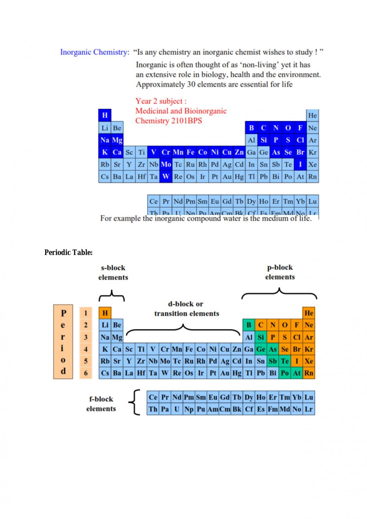 Chemistry IB - Page 1