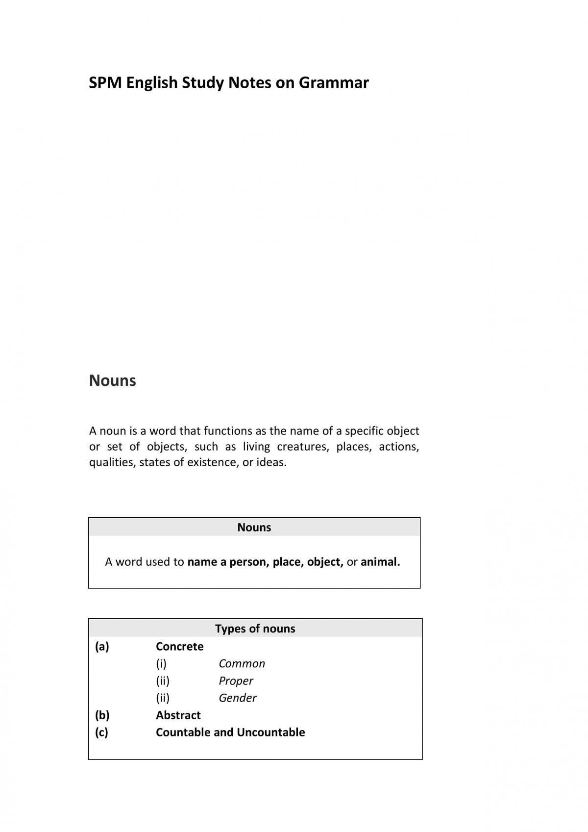 SPM English Grammar Study Notes  - Page 1