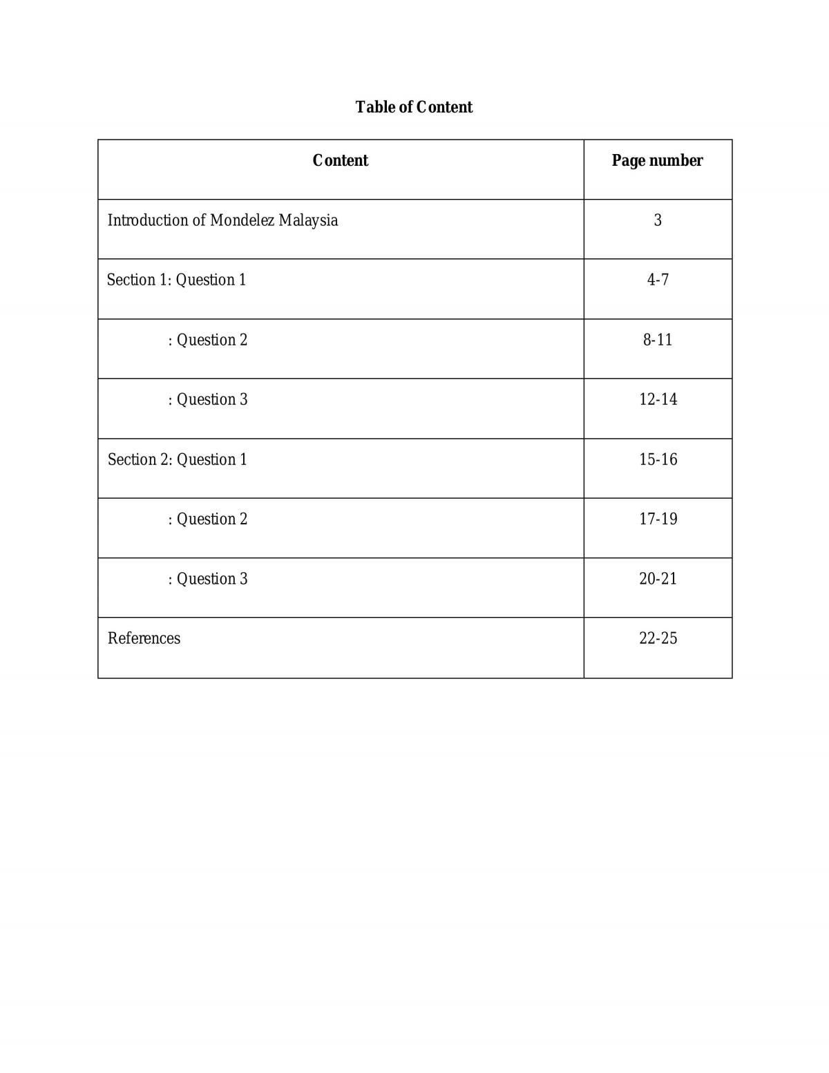 Marketing assignment-Mondelez - Page 1