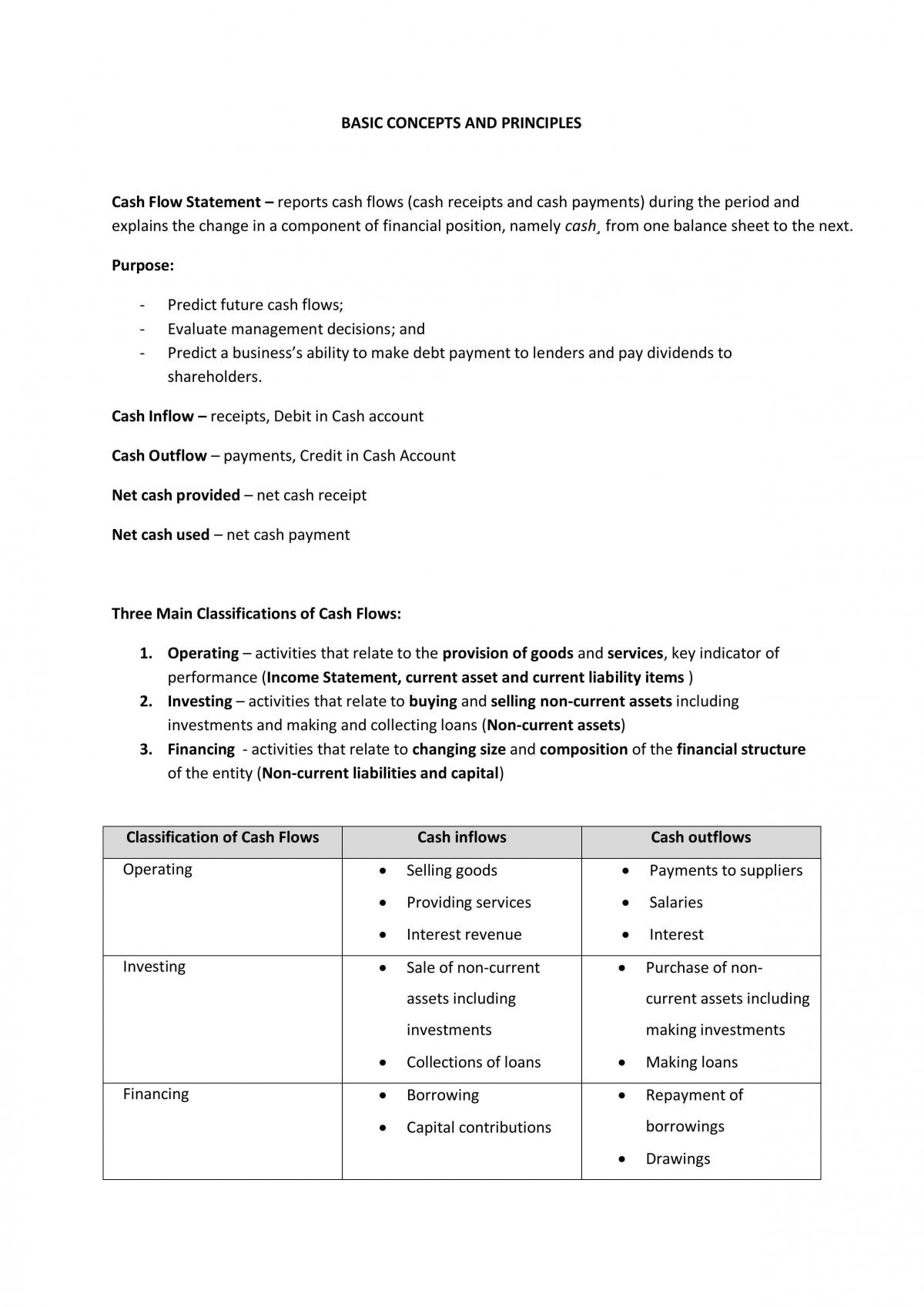 Accounting Notes - Full Unit Notes (wk 1-13) - Page 1
