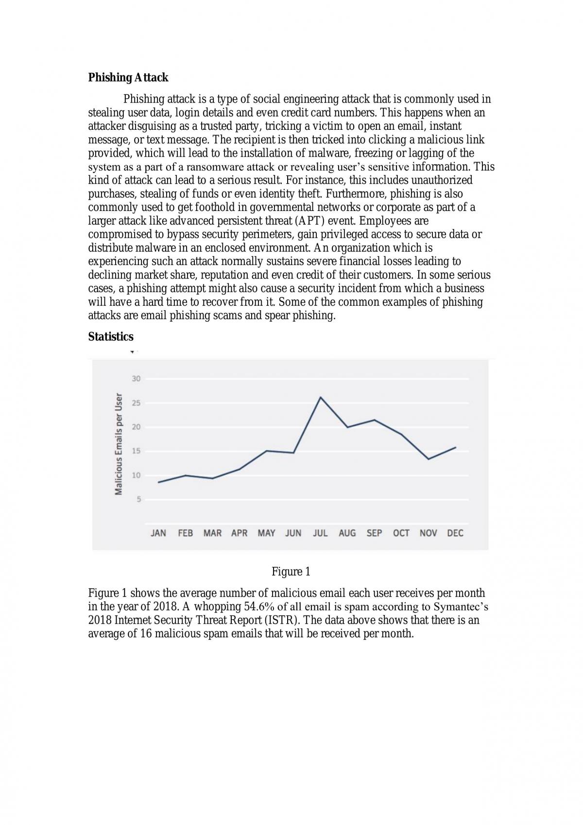 Phishing Attack and Spoofing Attack - Page 1